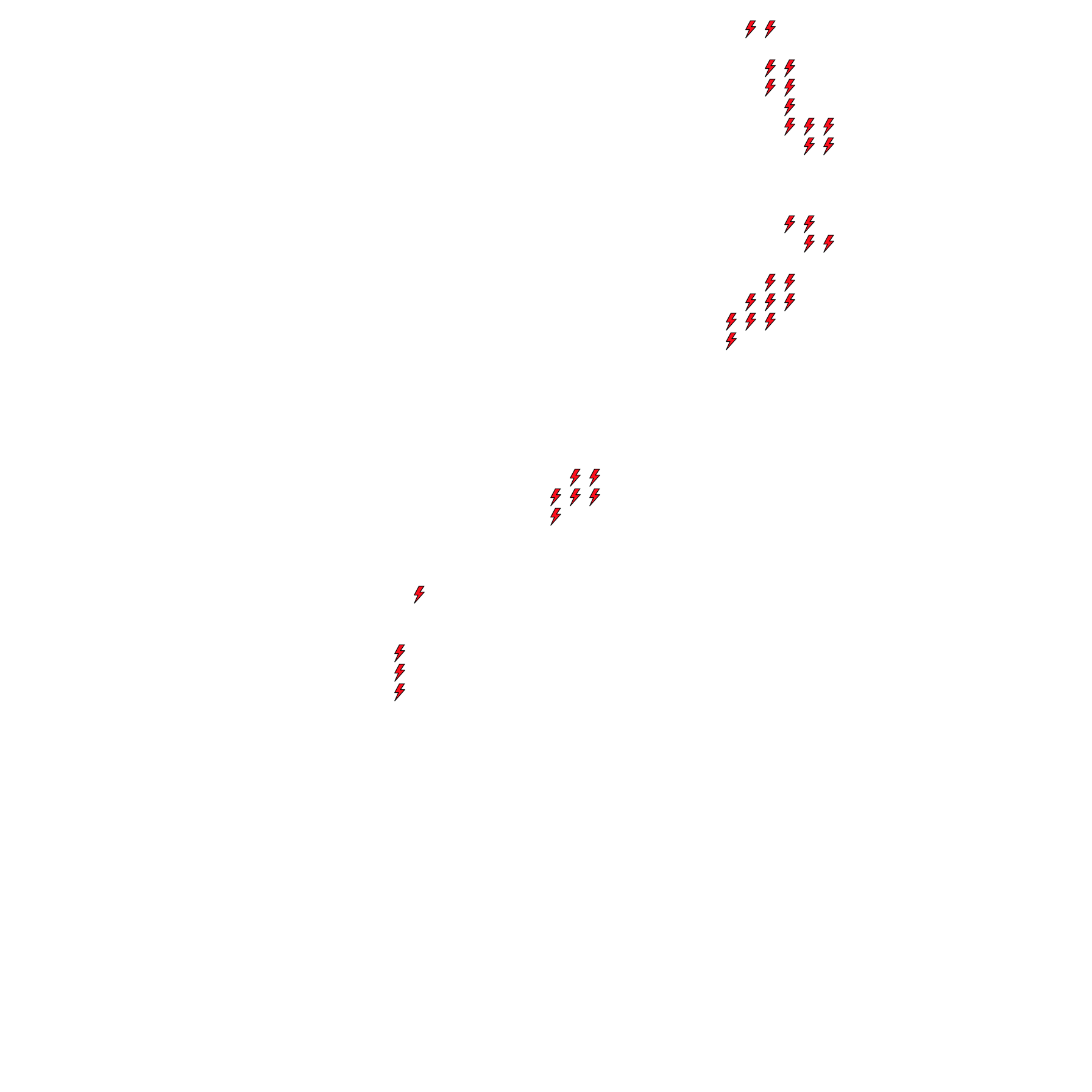 Lighthing Layer