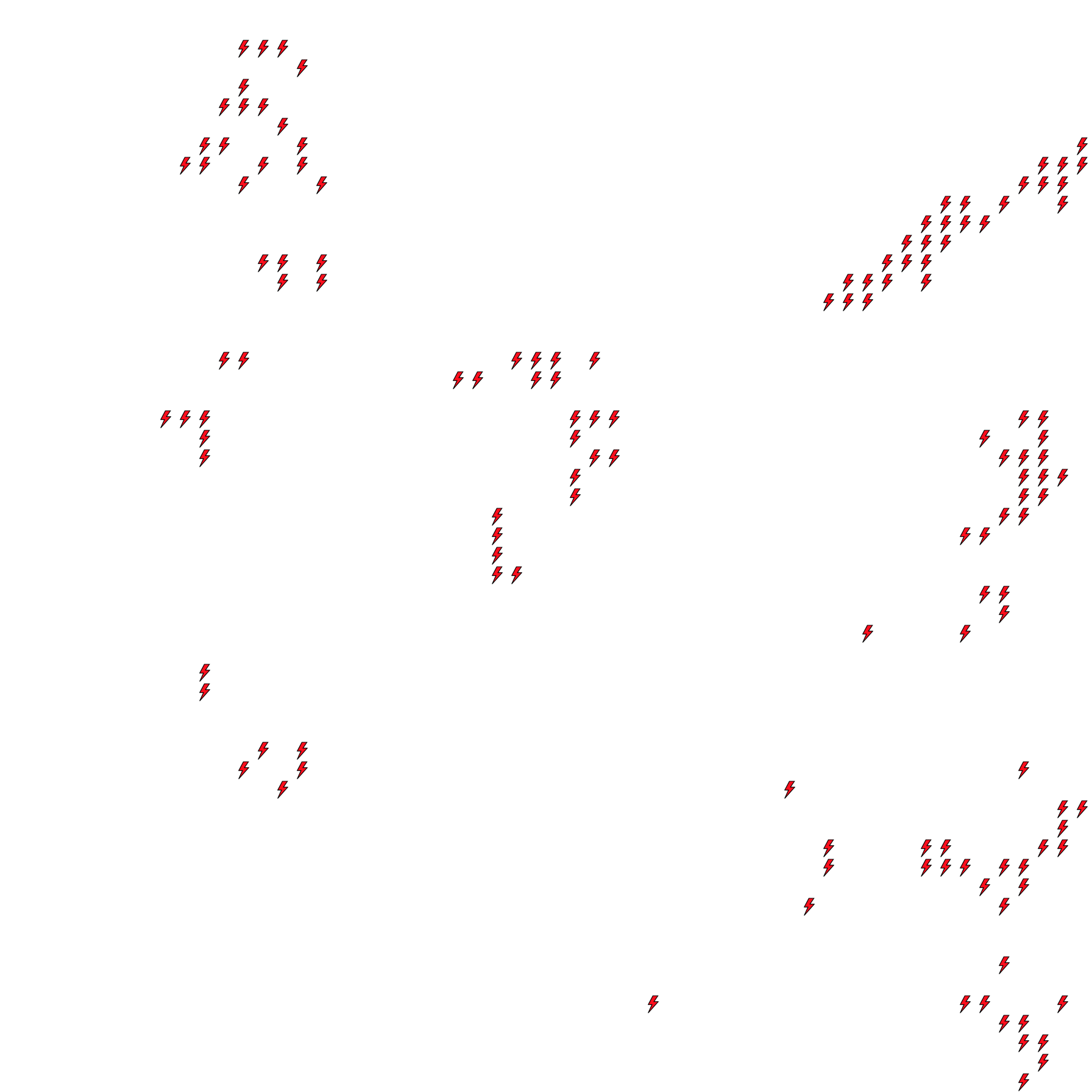 Lighthing Layer