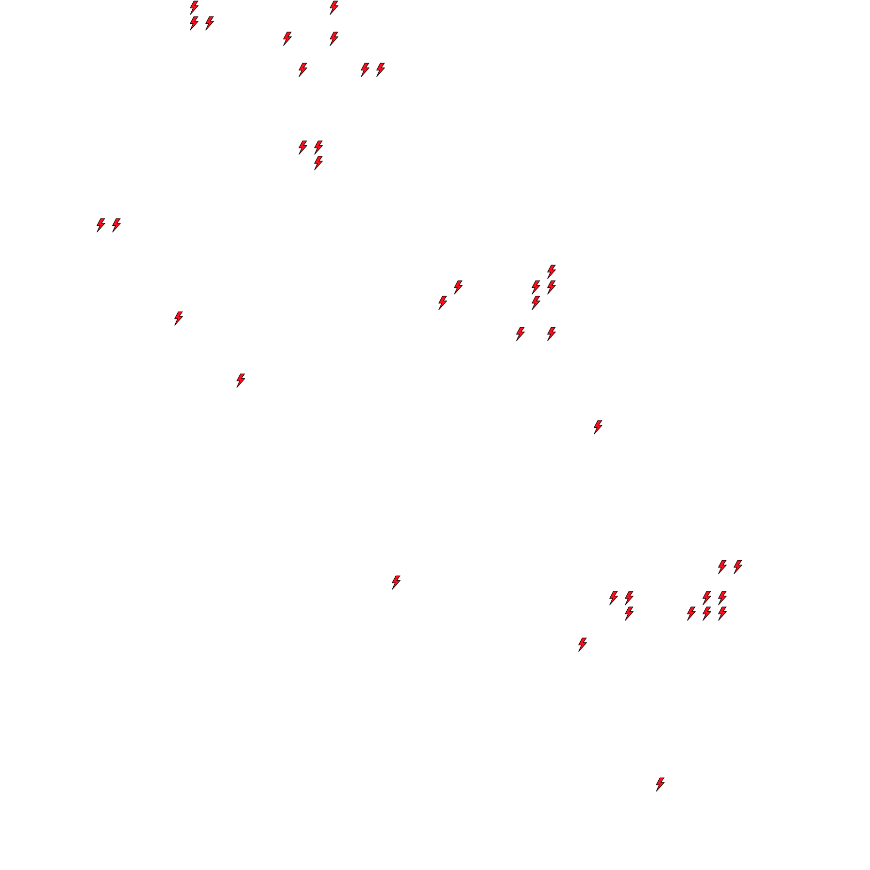 Lighthing Layer