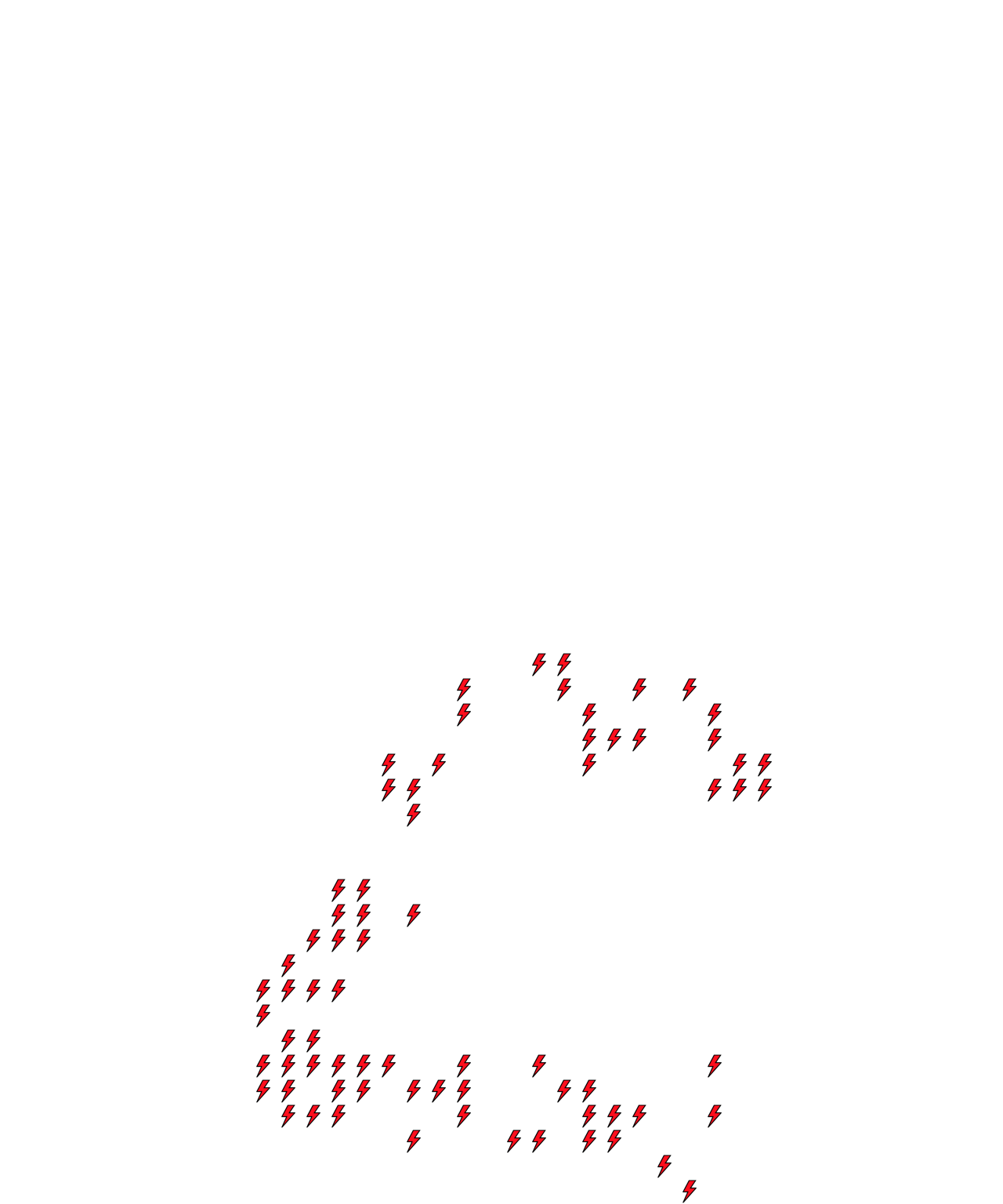Lighthing Layer