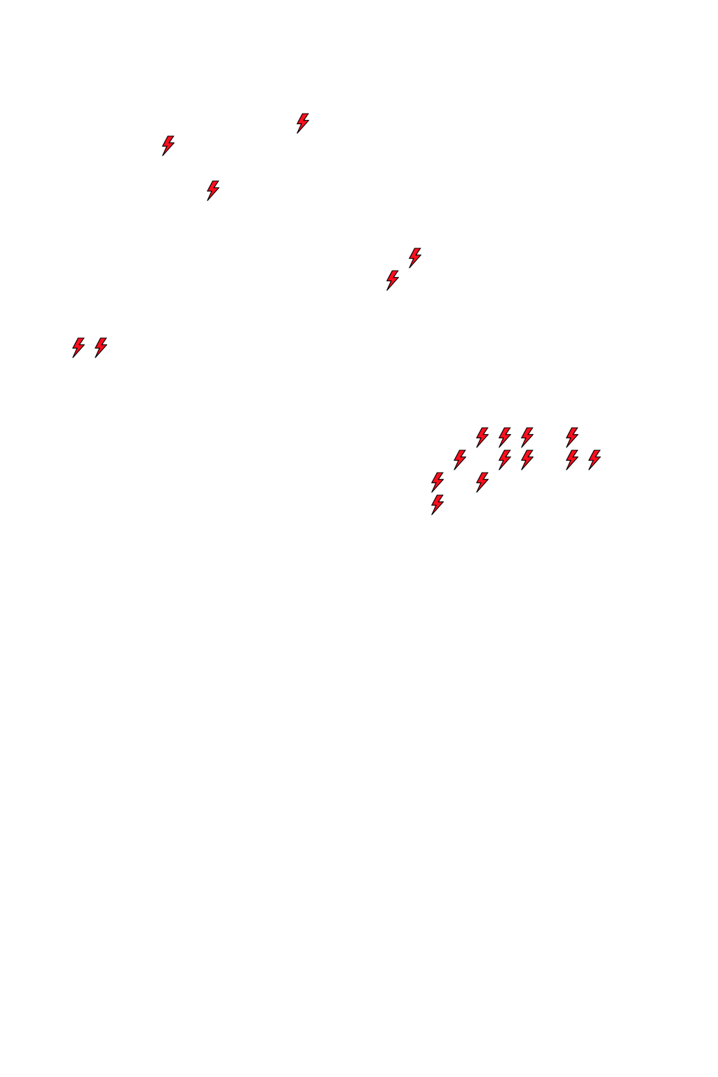 Lighthing Layer