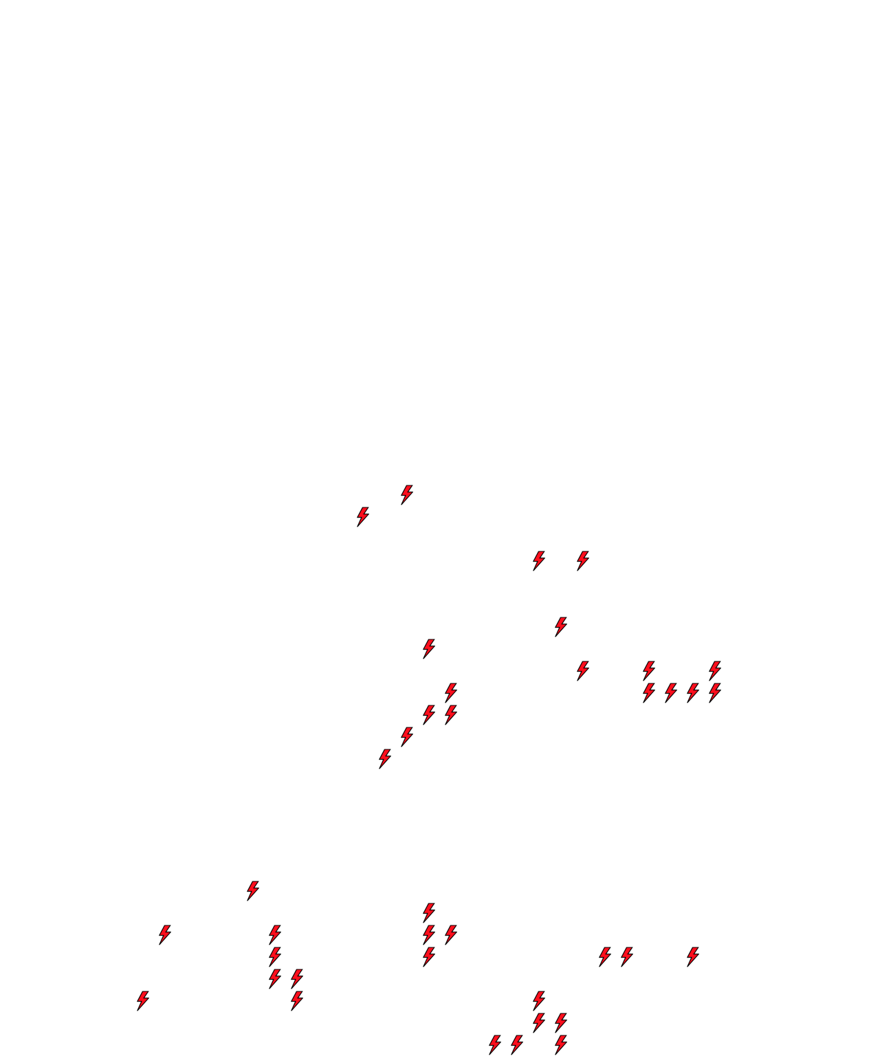 Lighthing Layer