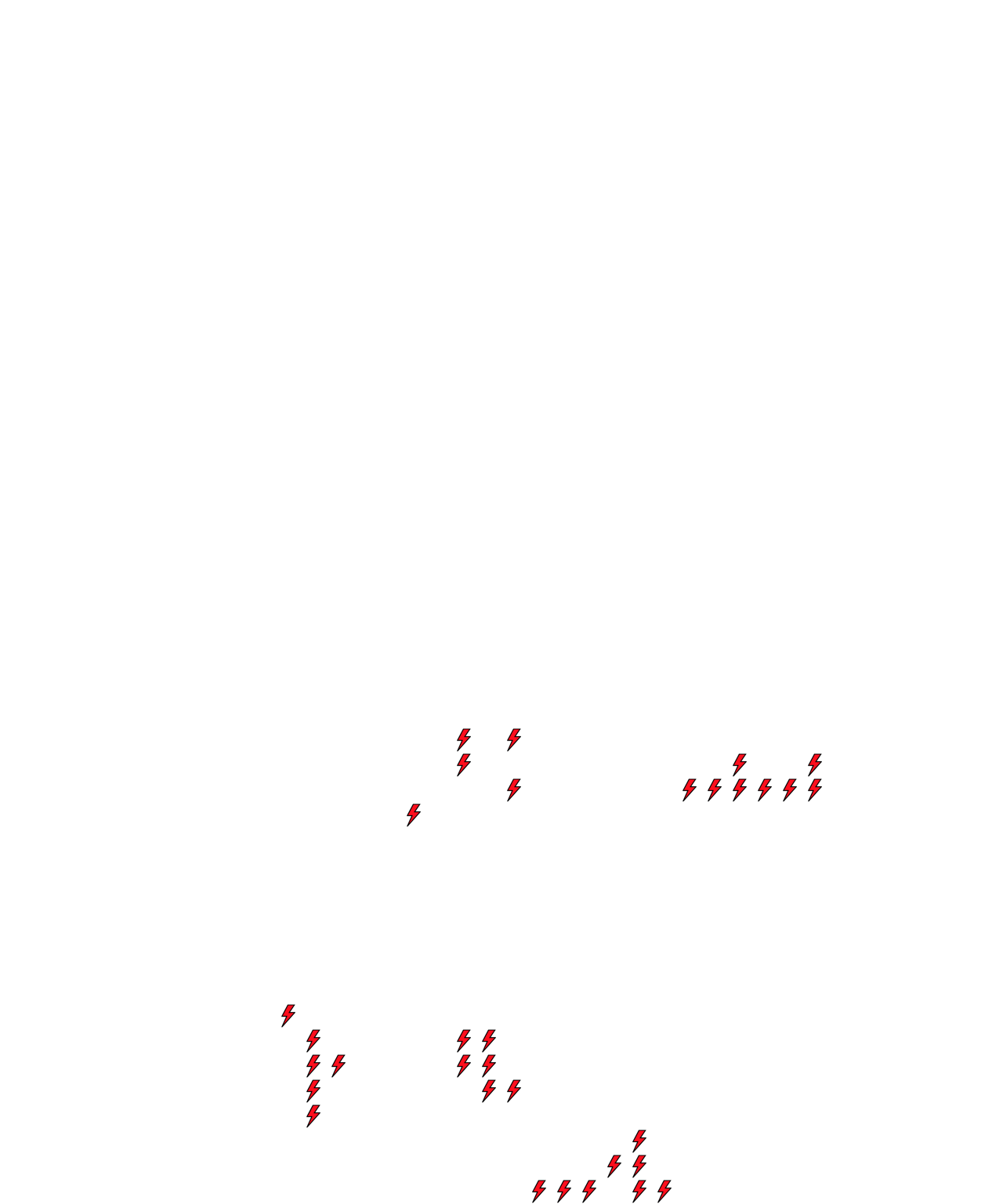 Lighthing Layer