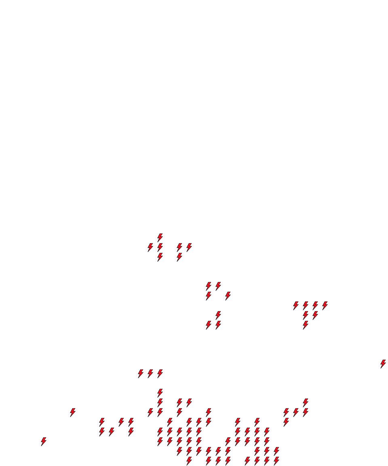 Lighthing Layer