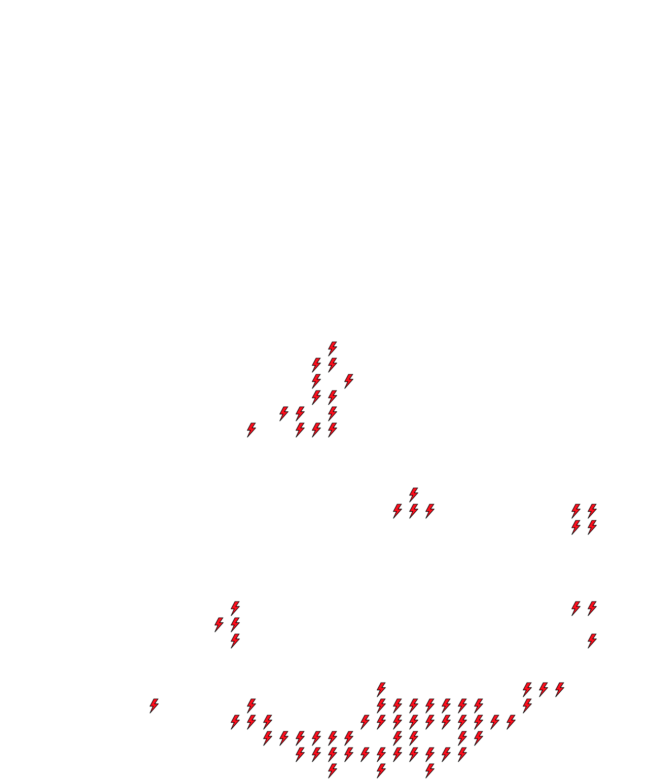 Lighthing Layer