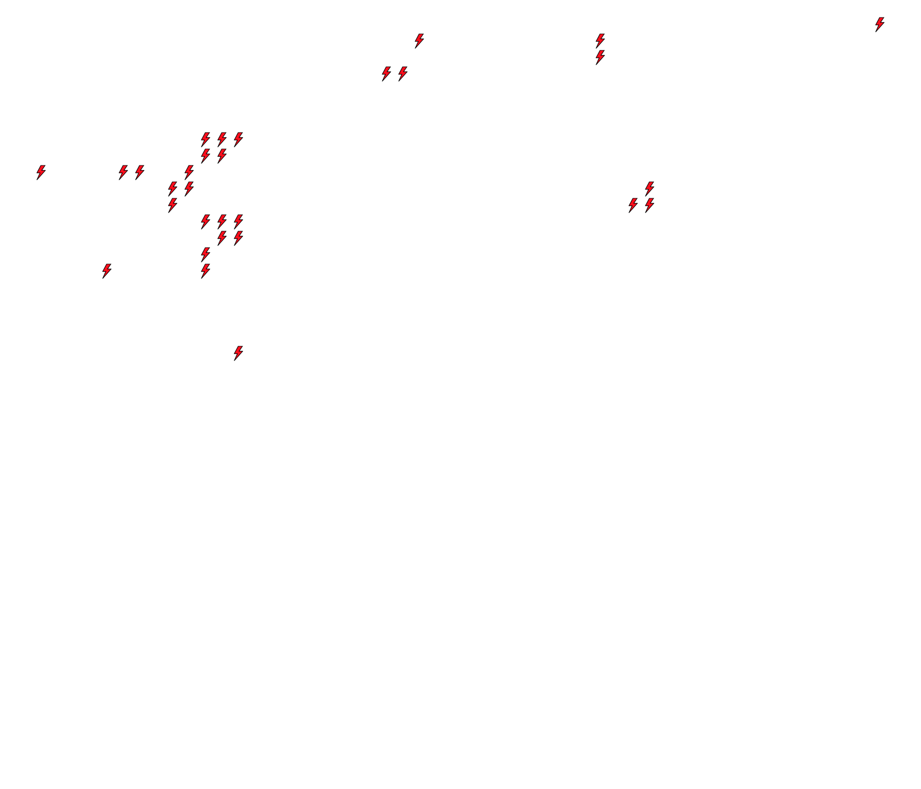 Lighthing Layer