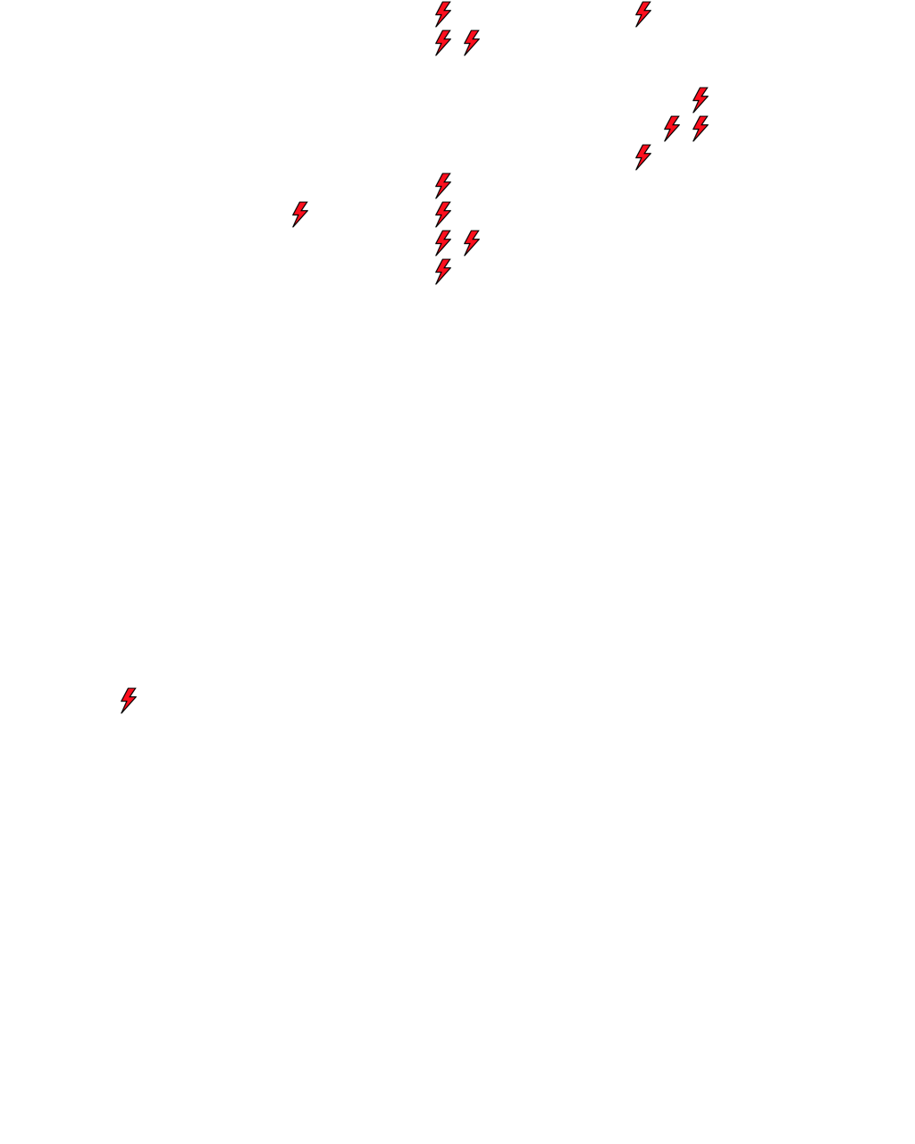 Lighthing Layer
