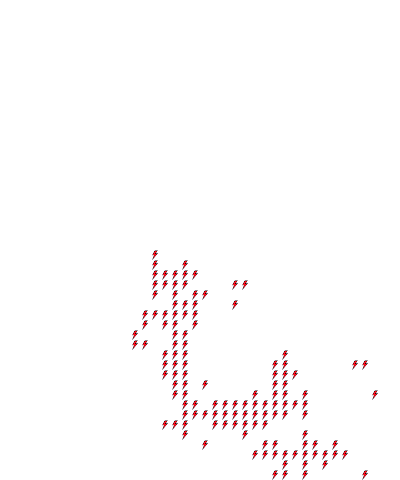 Lighthing Layer