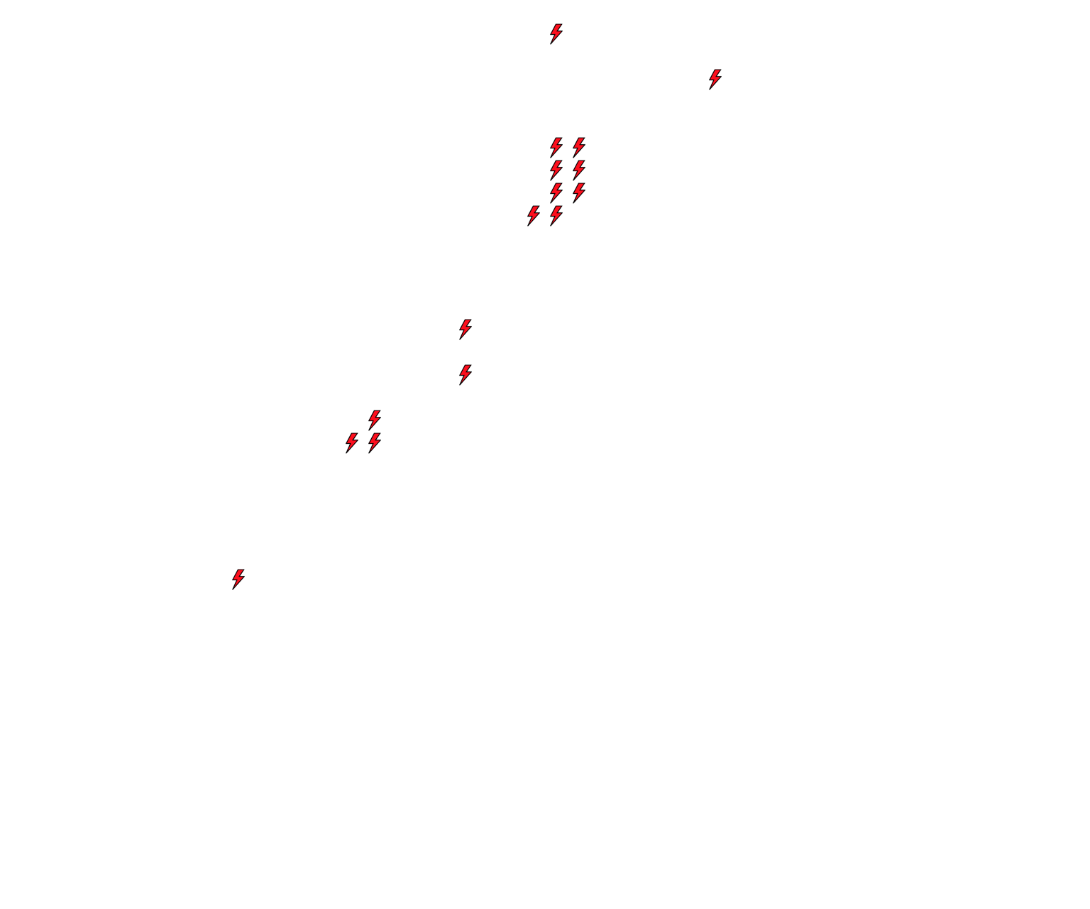 Lighthing Layer