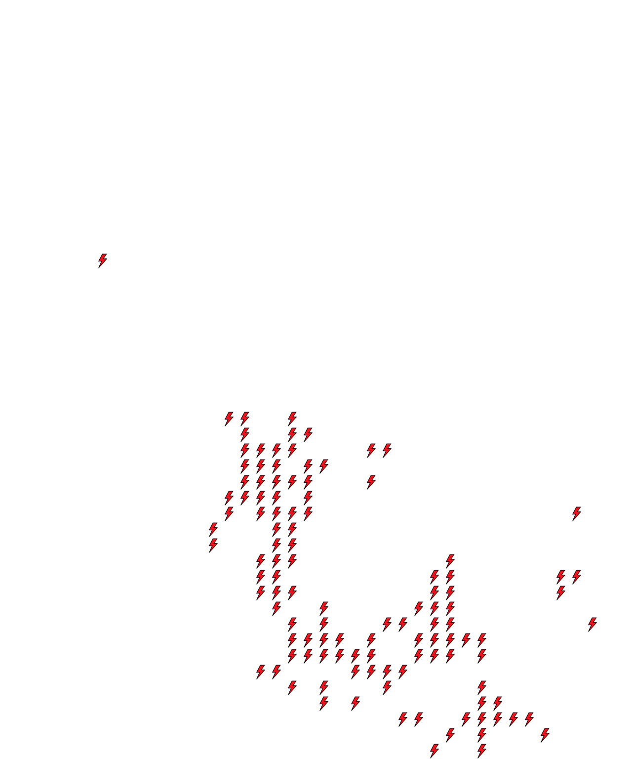 Lighthing Layer