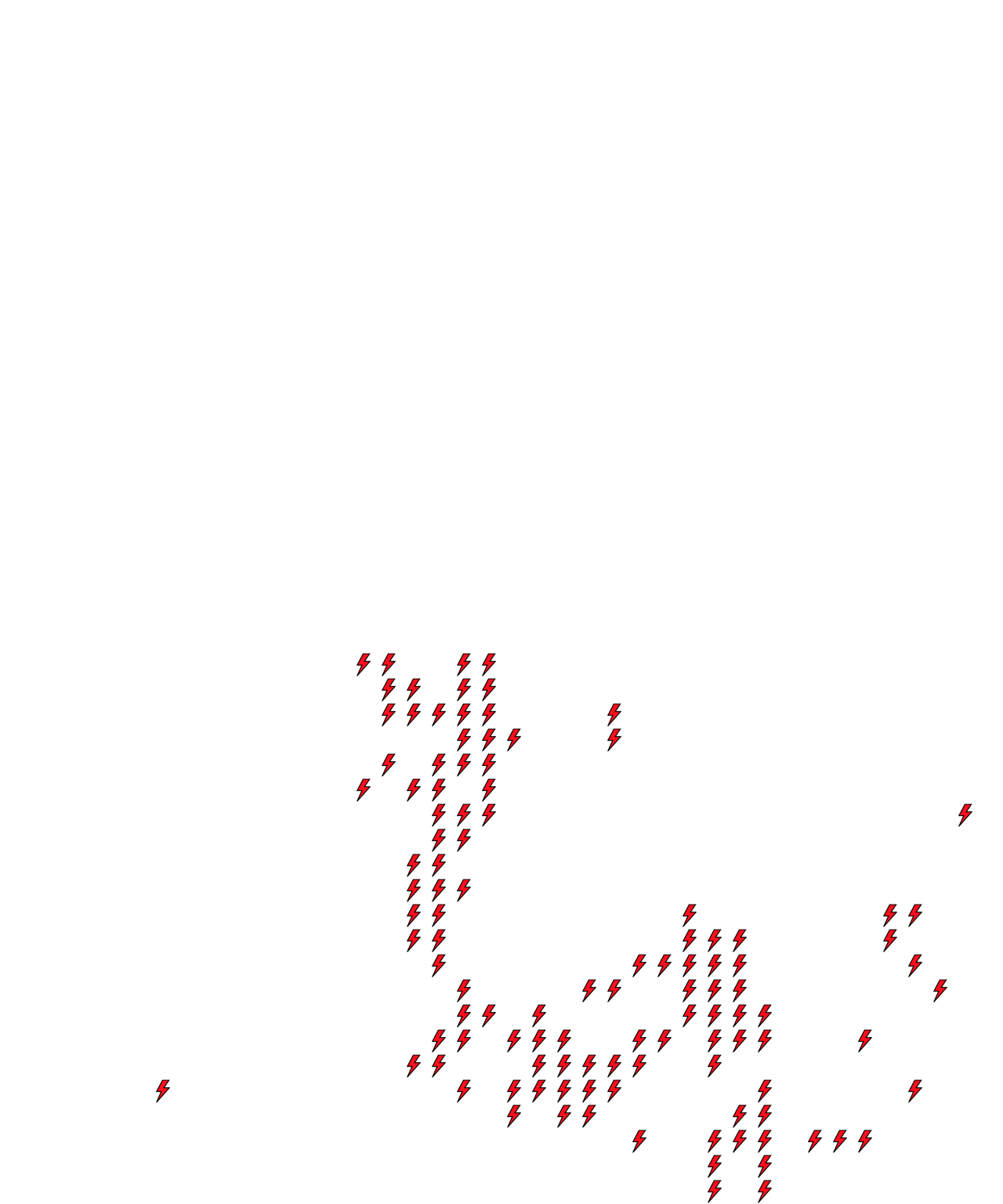 Lighthing Layer