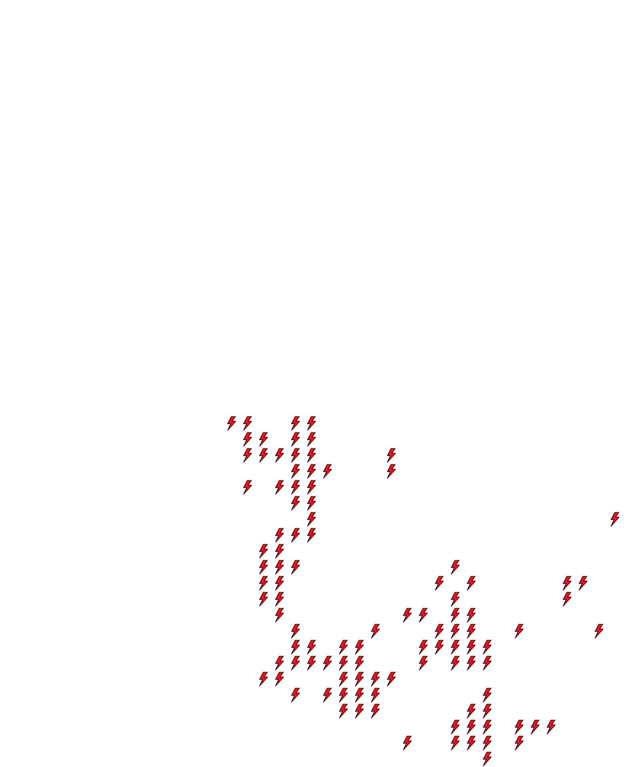 Lighthing Layer