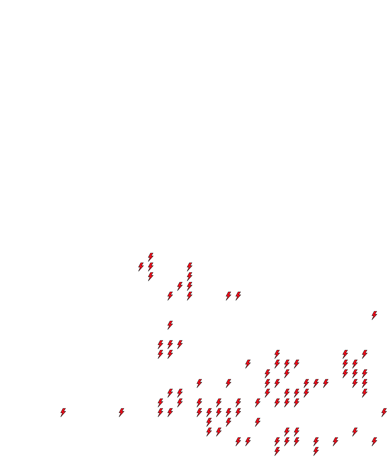 Lighthing Layer