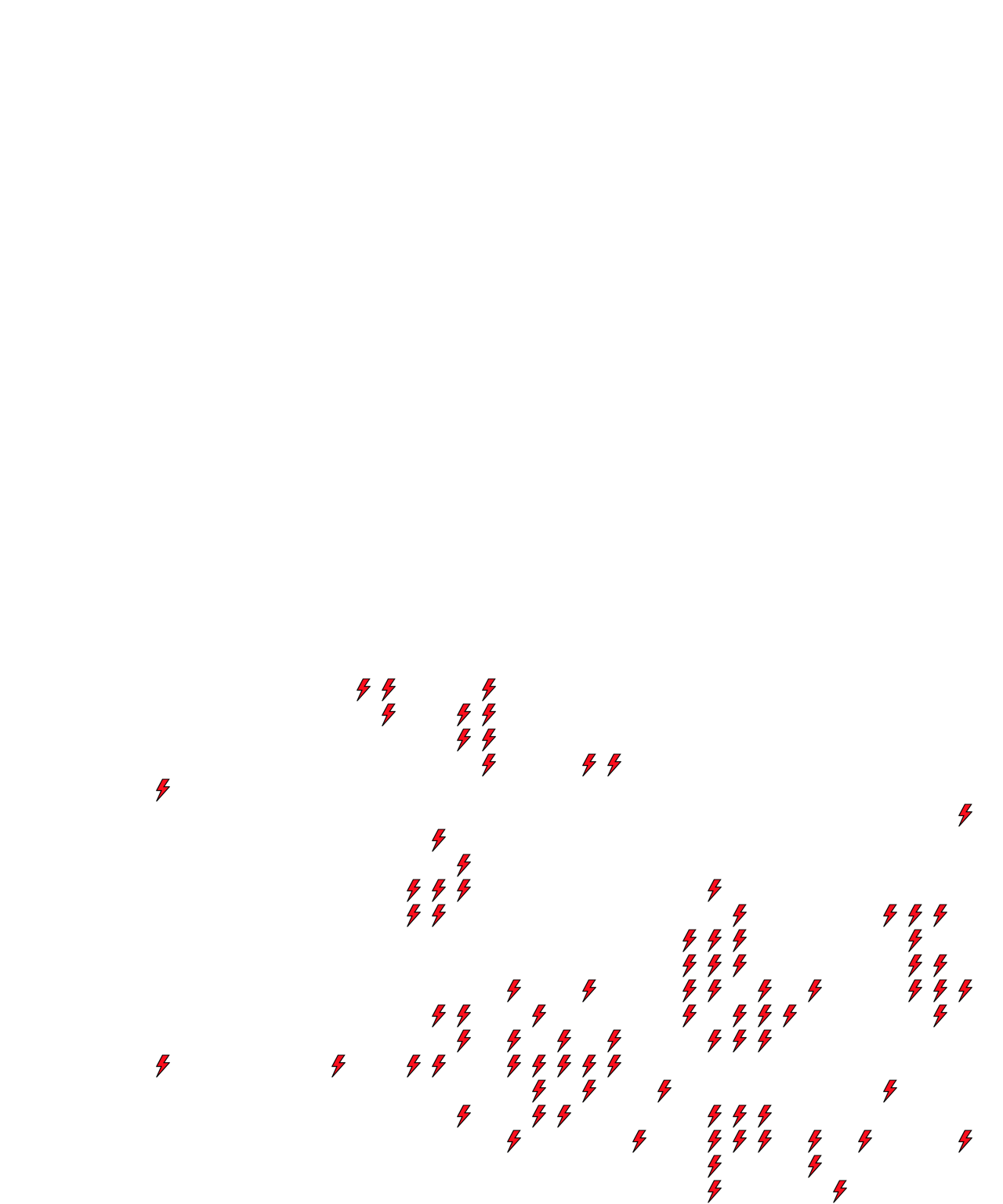 Lighthing Layer