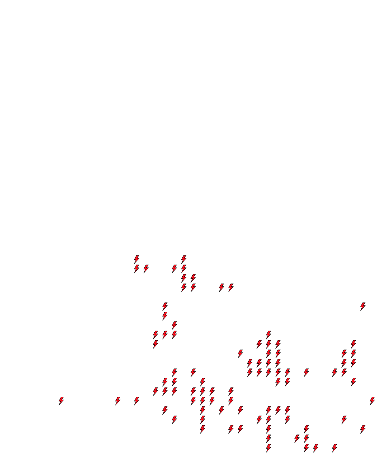 Lighthing Layer