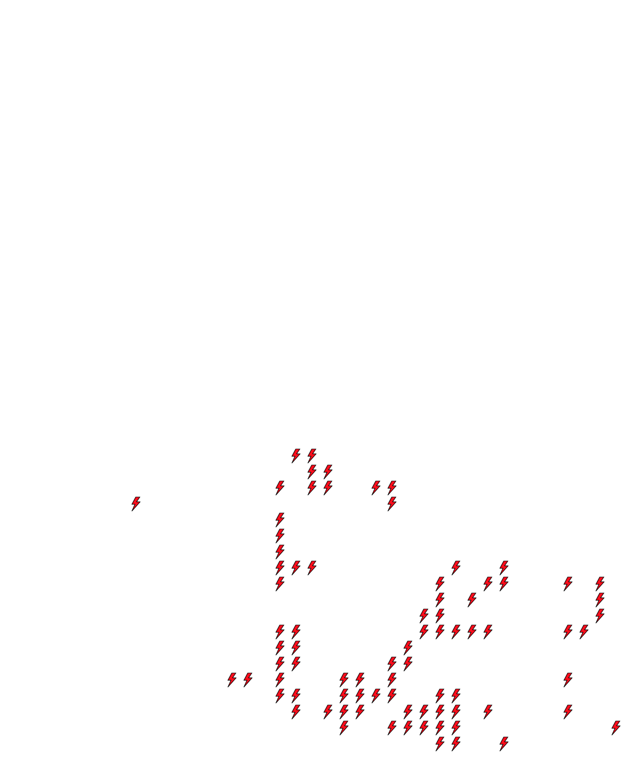 Lighthing Layer