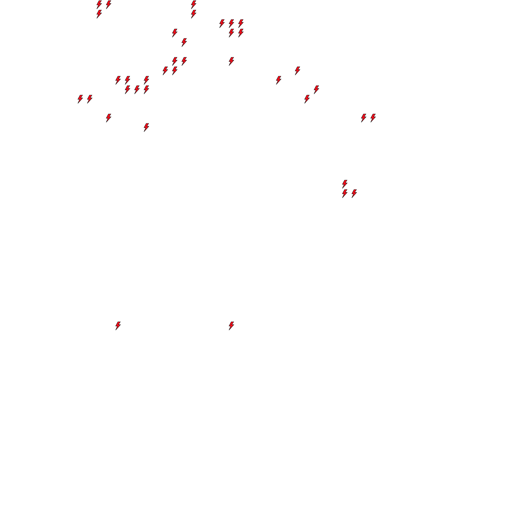 Lighthing Layer
