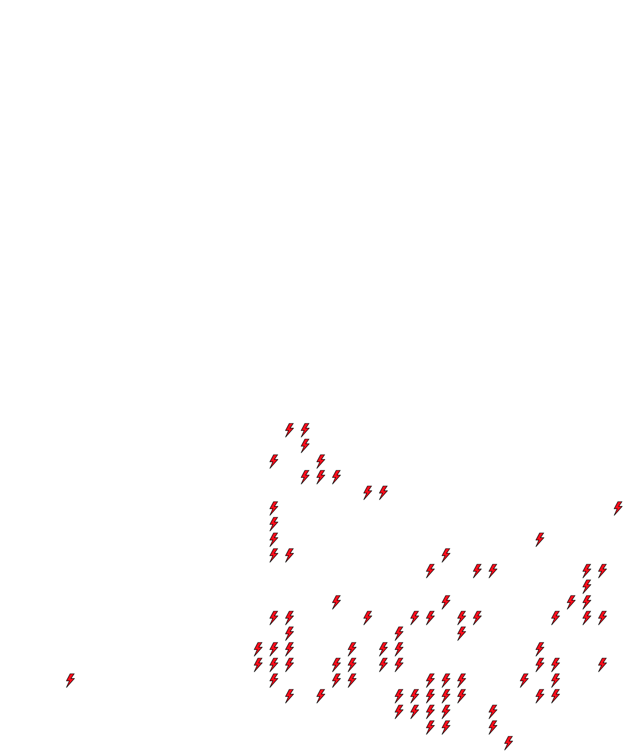 Lighthing Layer