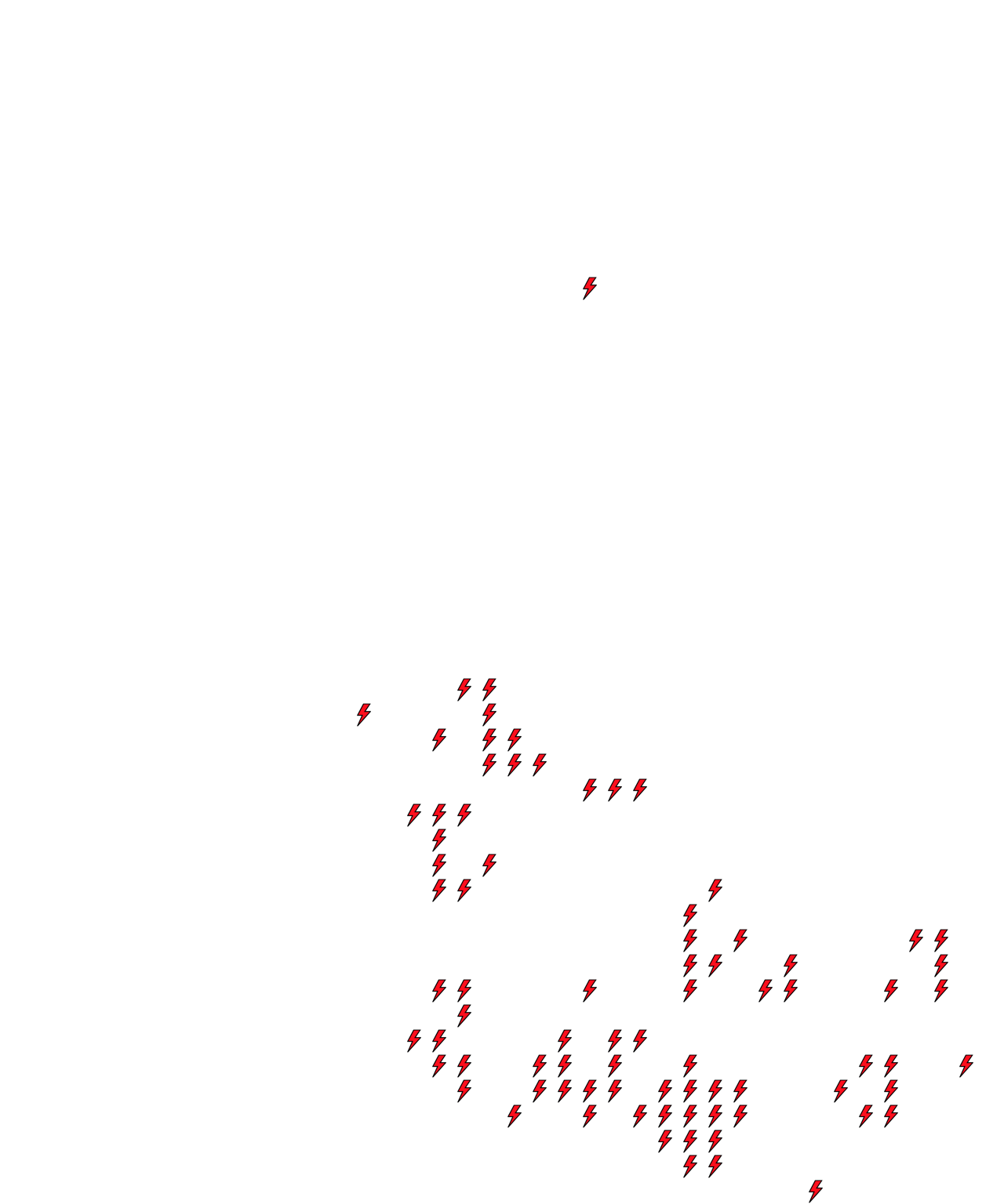 Lighthing Layer