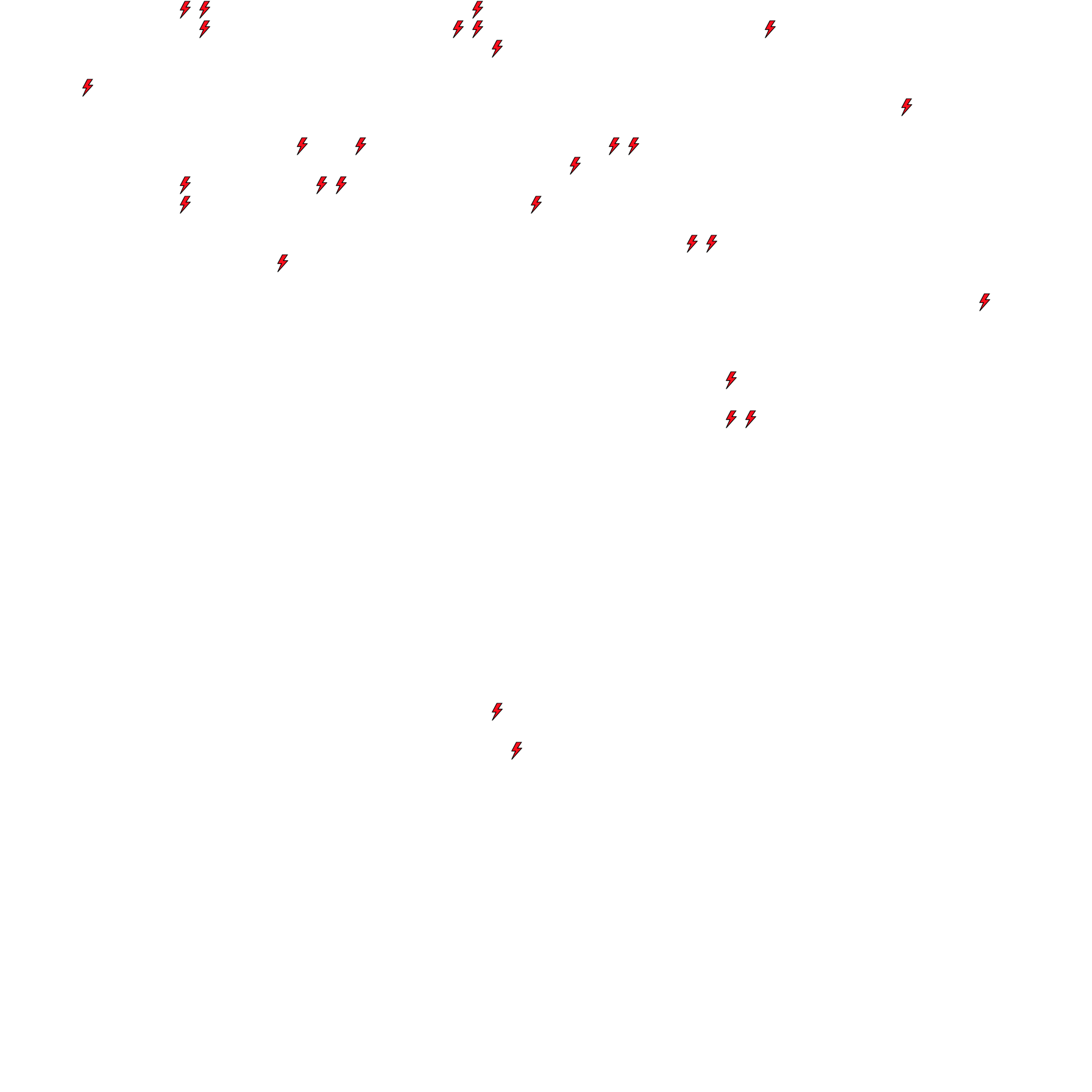 Lighthing Layer