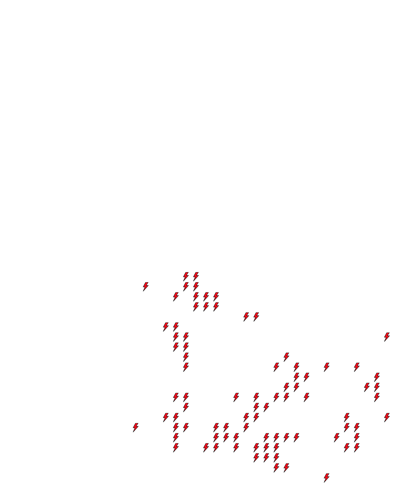 Lighthing Layer
