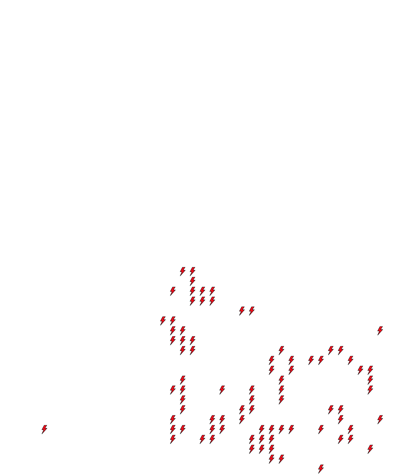 Lighthing Layer
