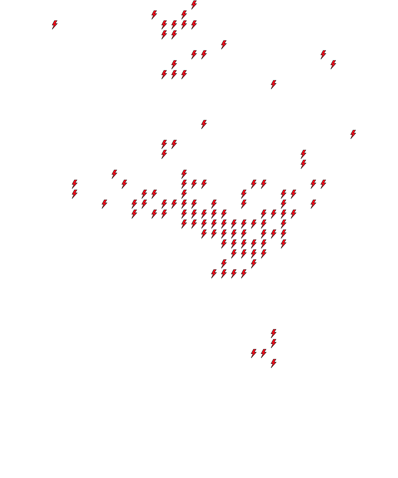 Lighthing Layer