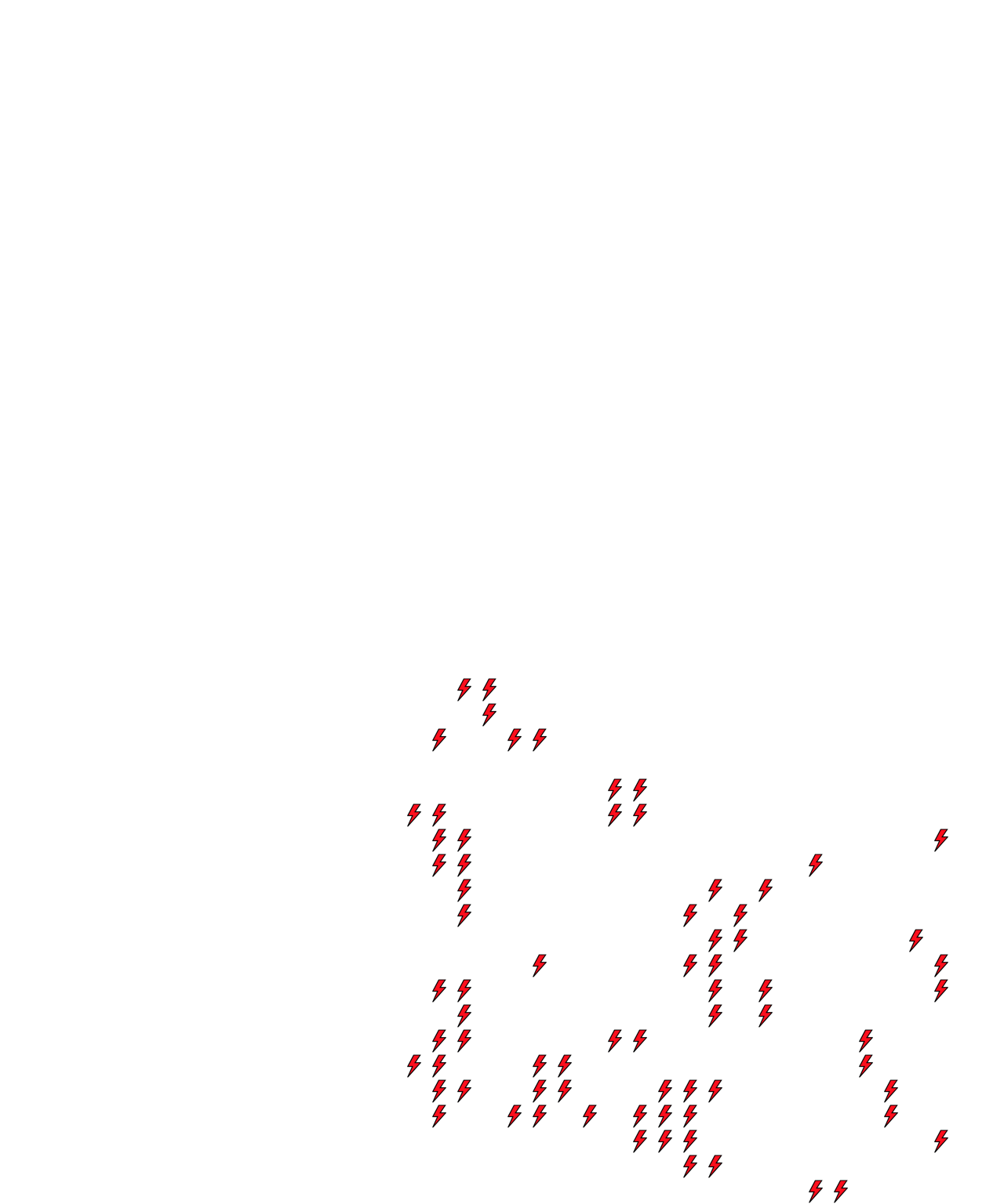 Lighthing Layer
