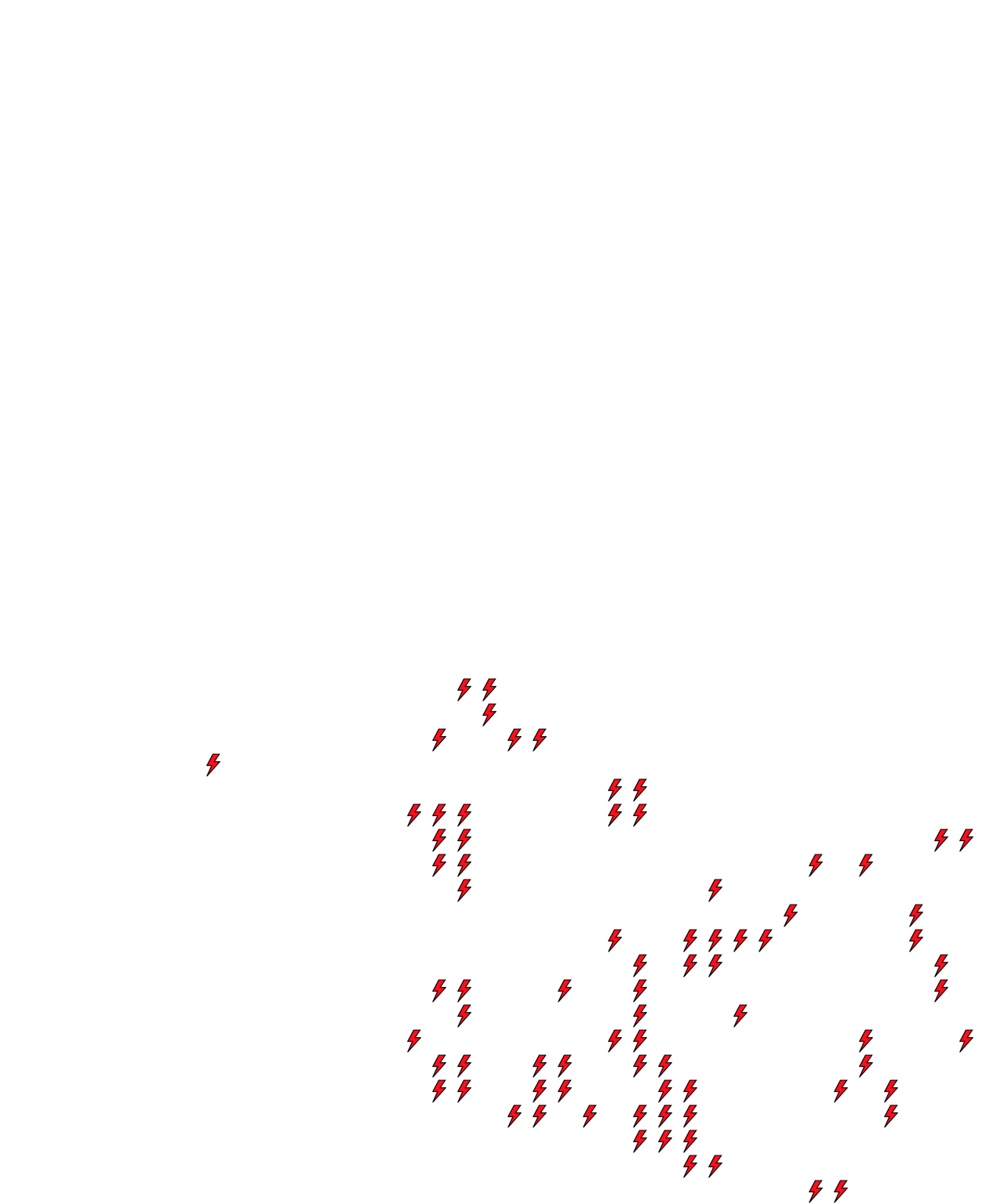 Lighthing Layer