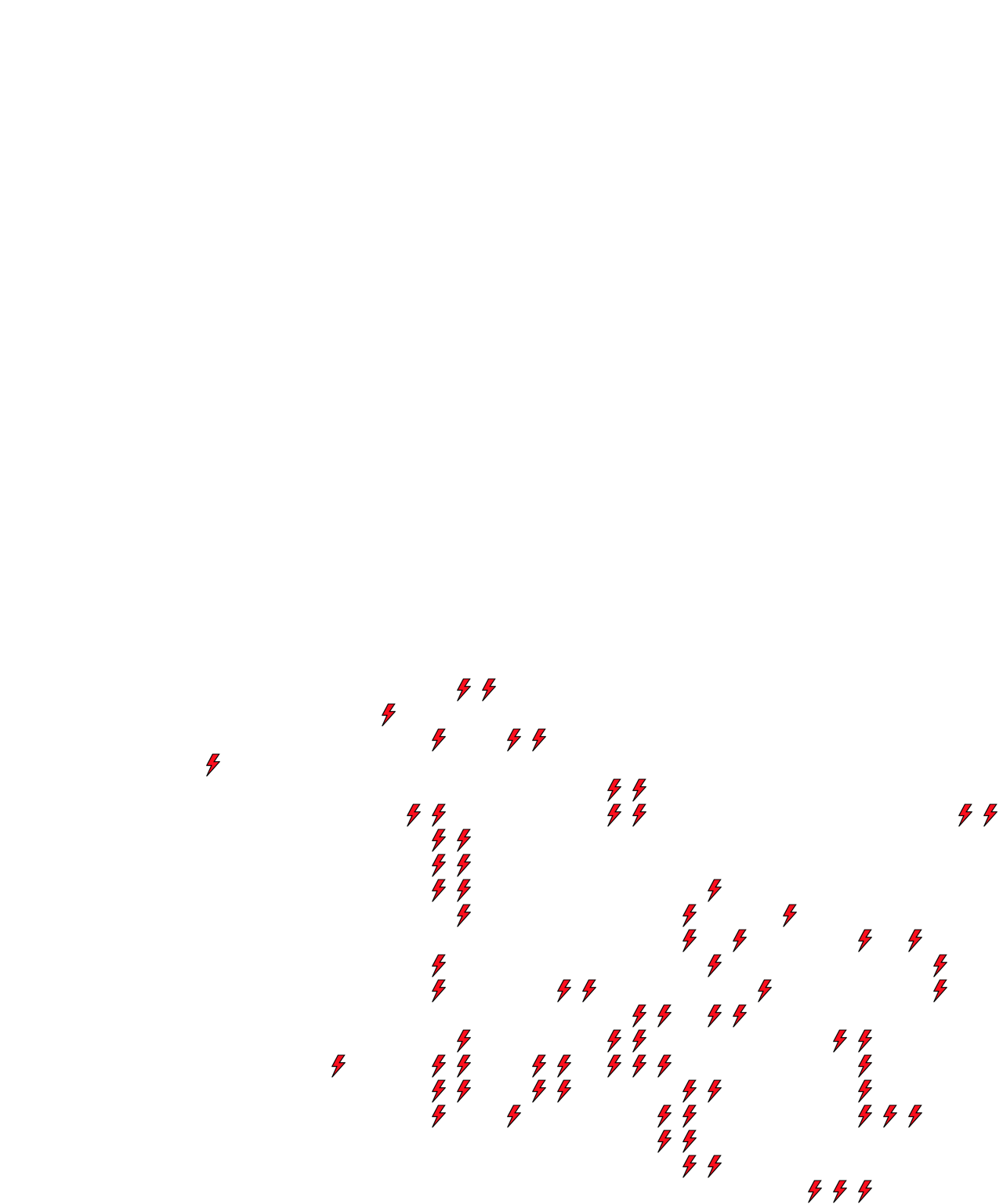 Lighthing Layer