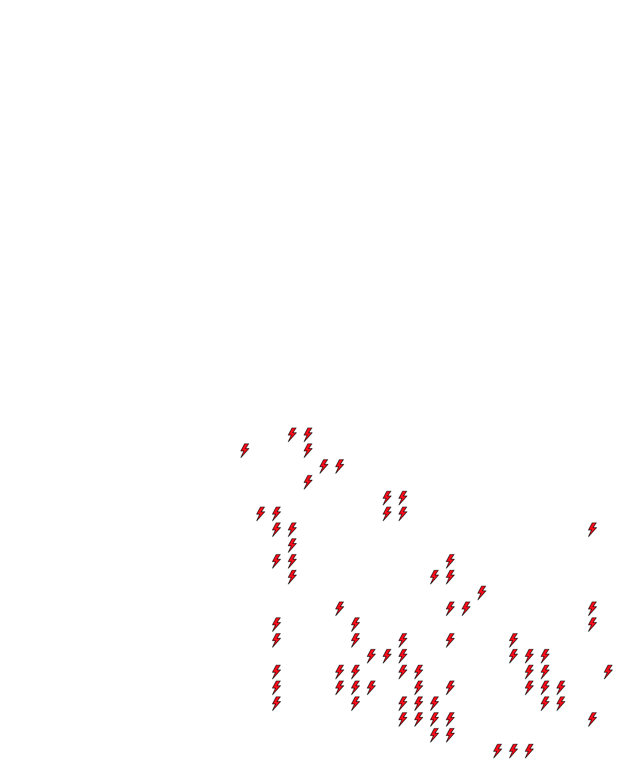 Lighthing Layer