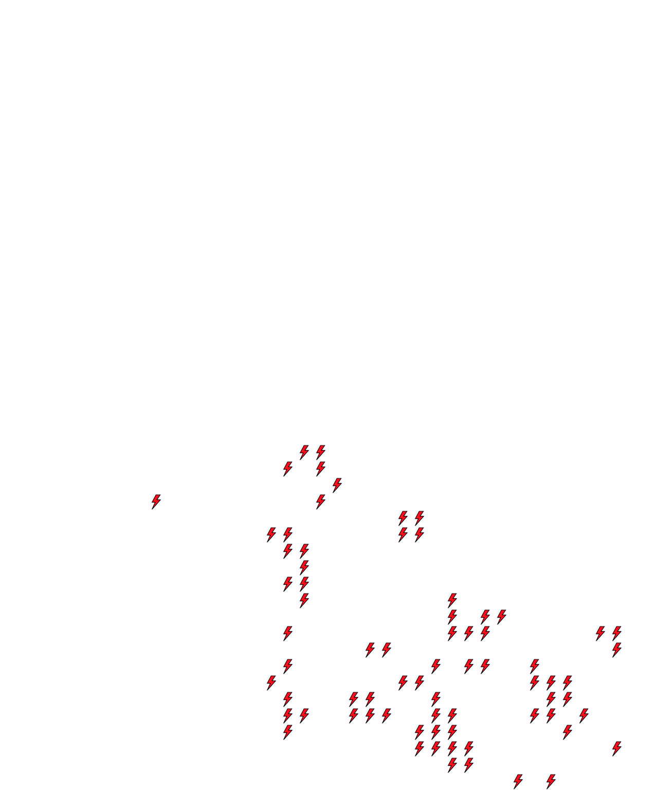 Lighthing Layer