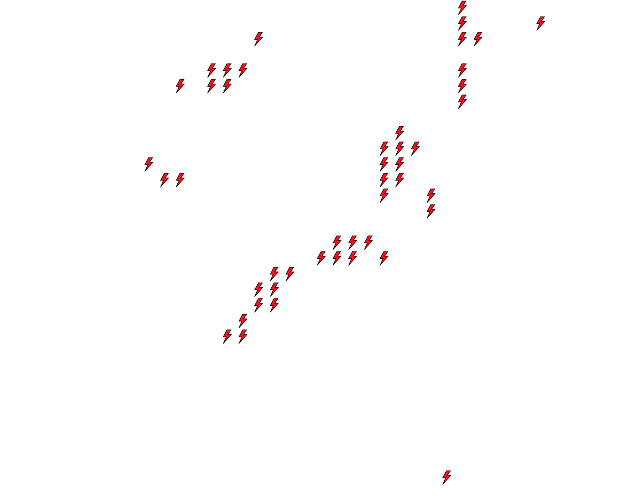 Lighthing Layer