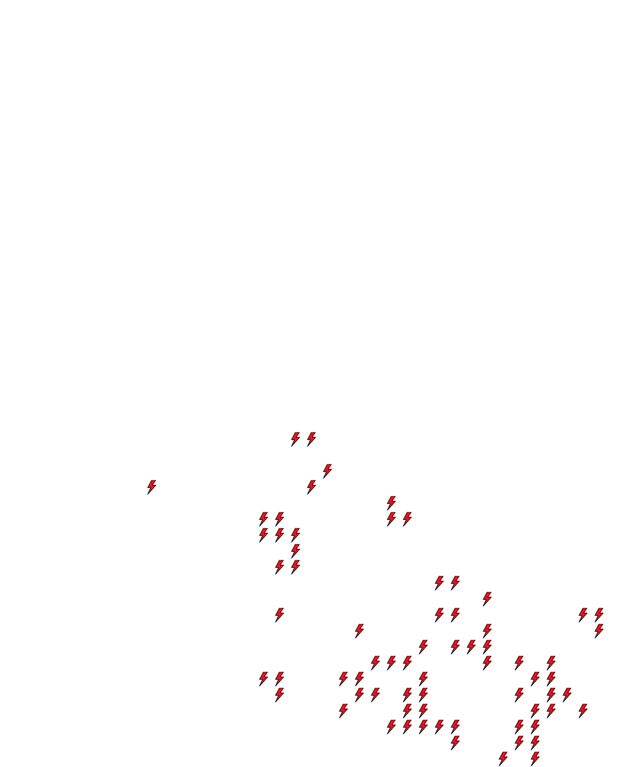 Lighthing Layer