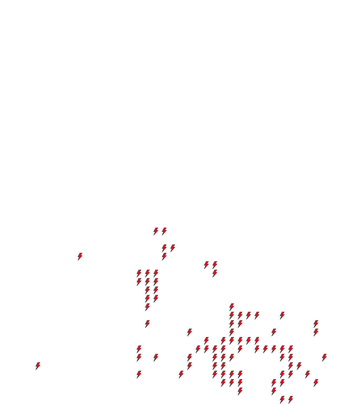 Lighthing Layer