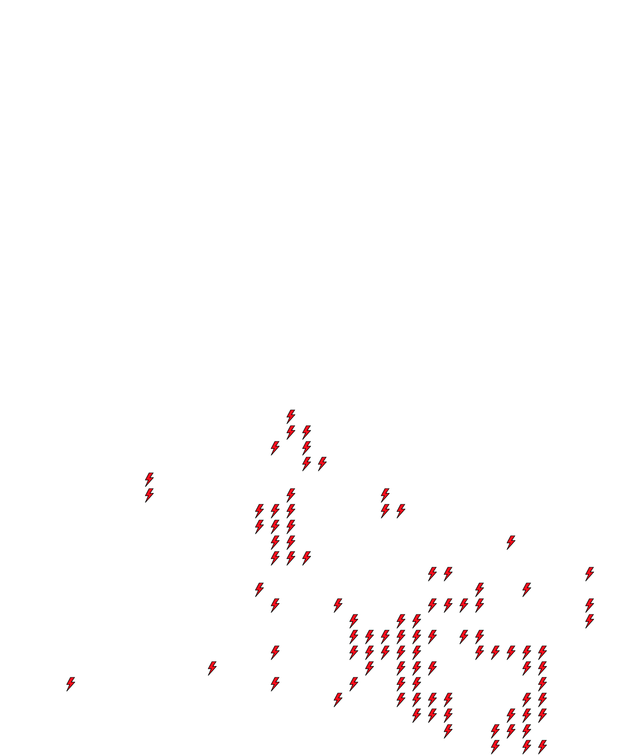Lighthing Layer