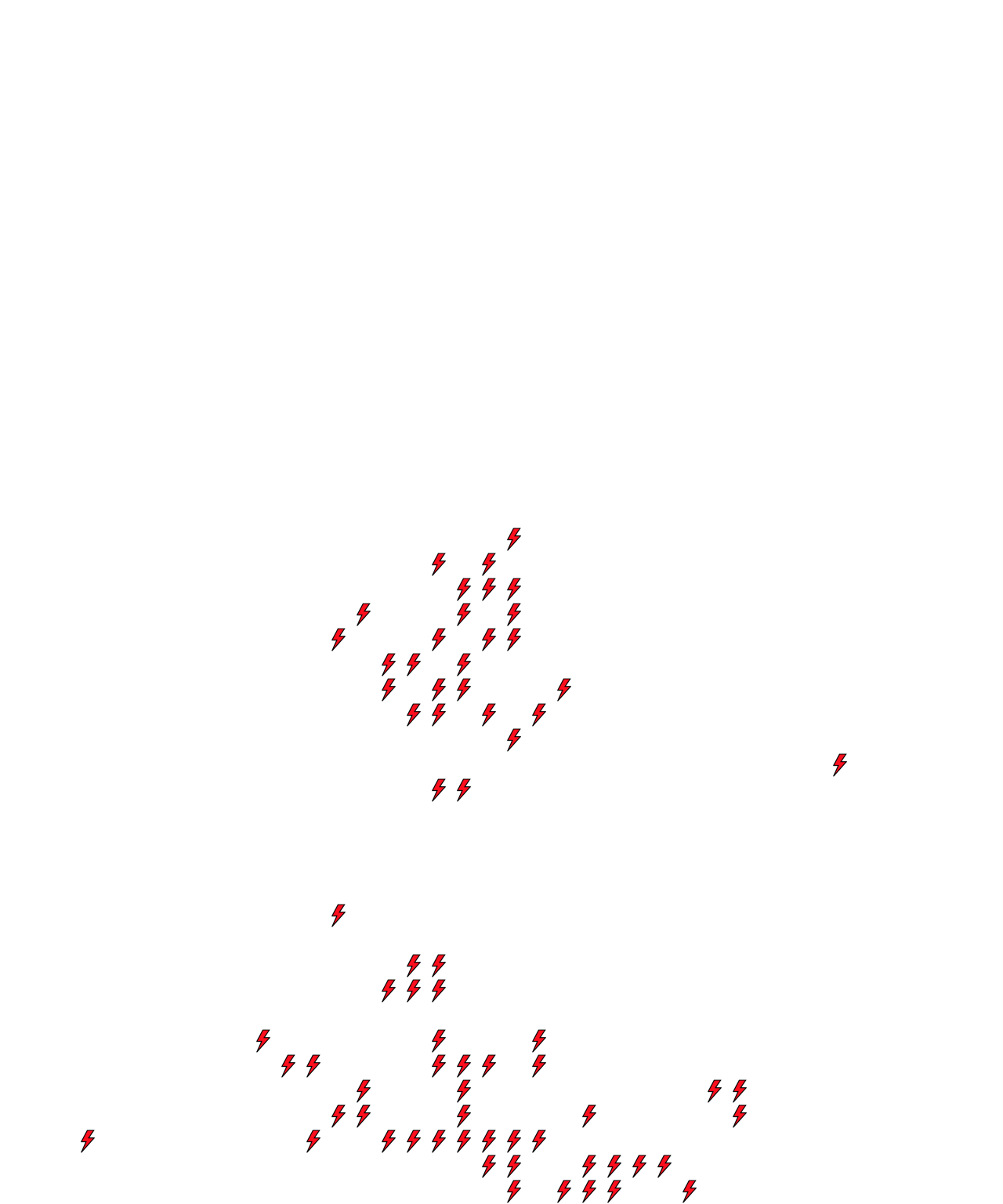 Lighthing Layer
