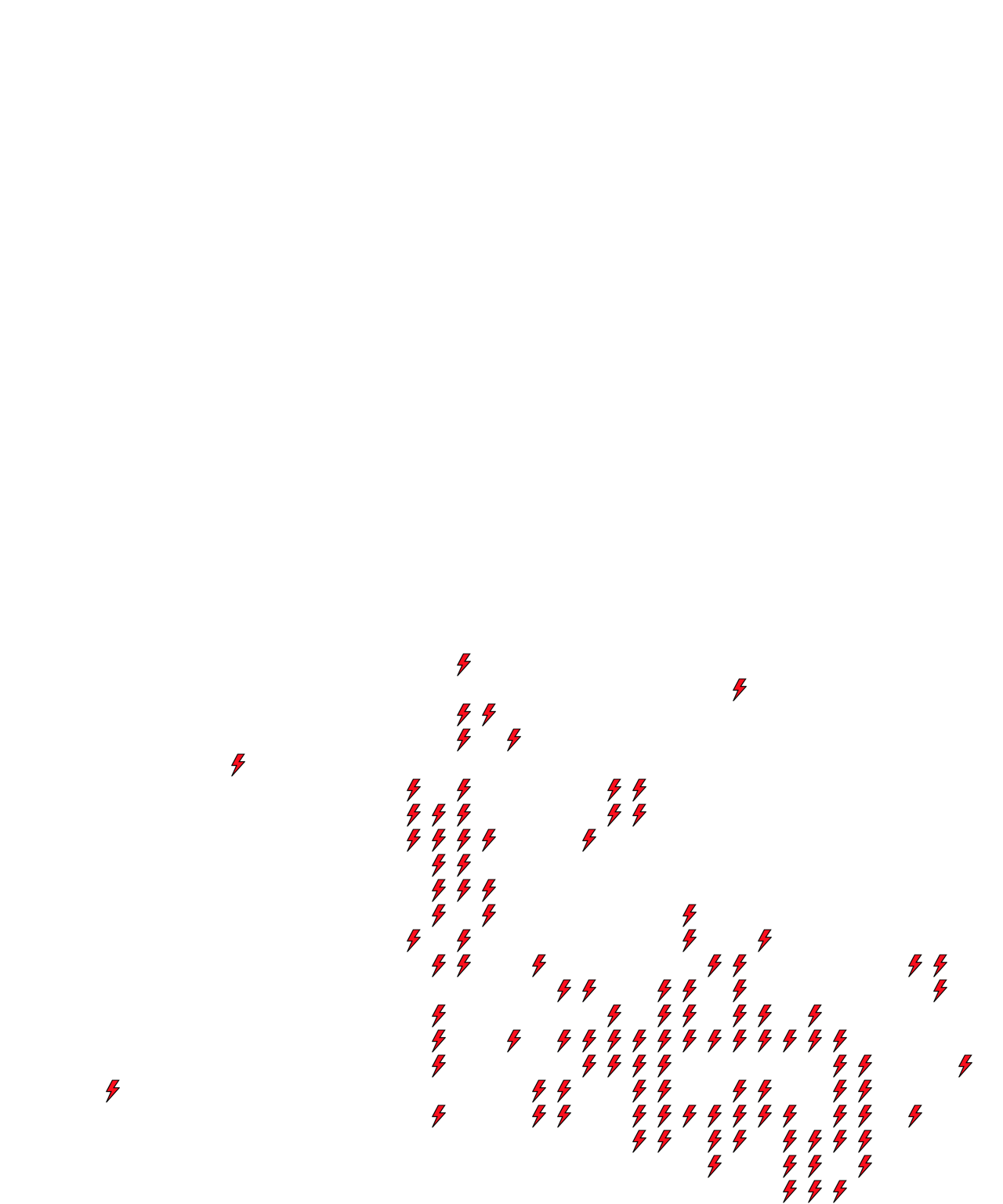 Lighthing Layer