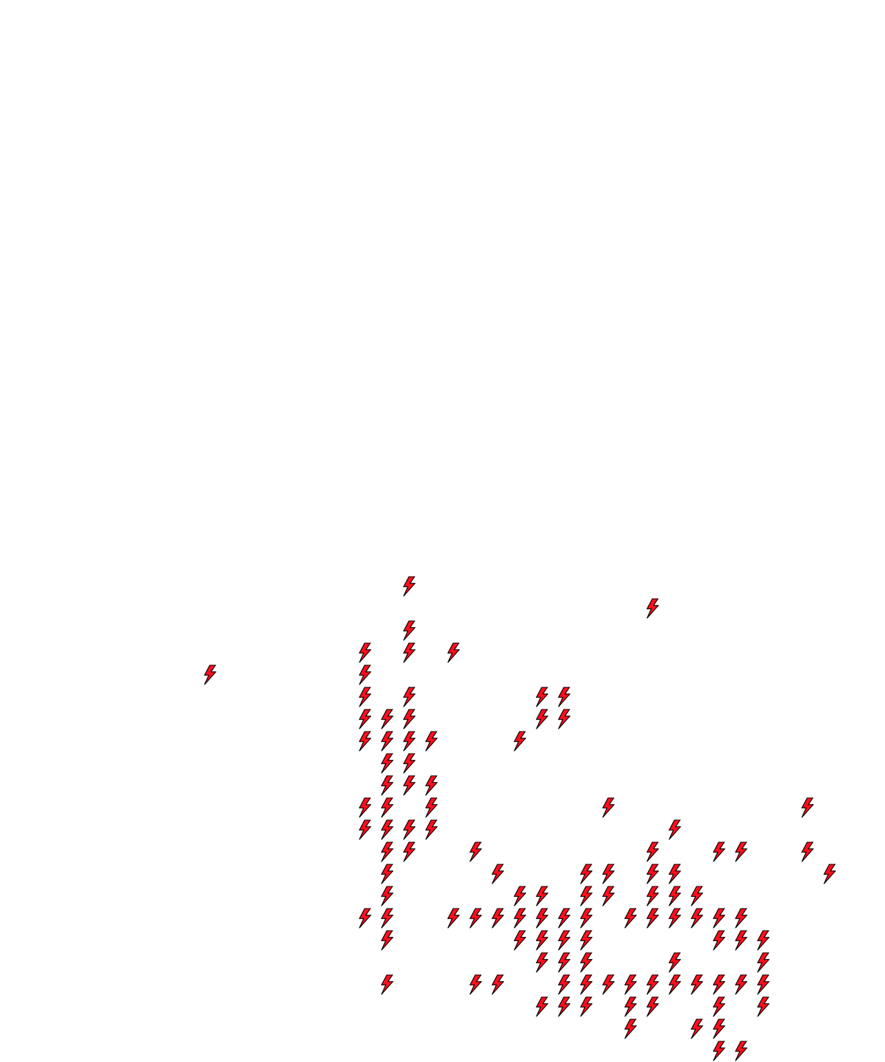Lighthing Layer