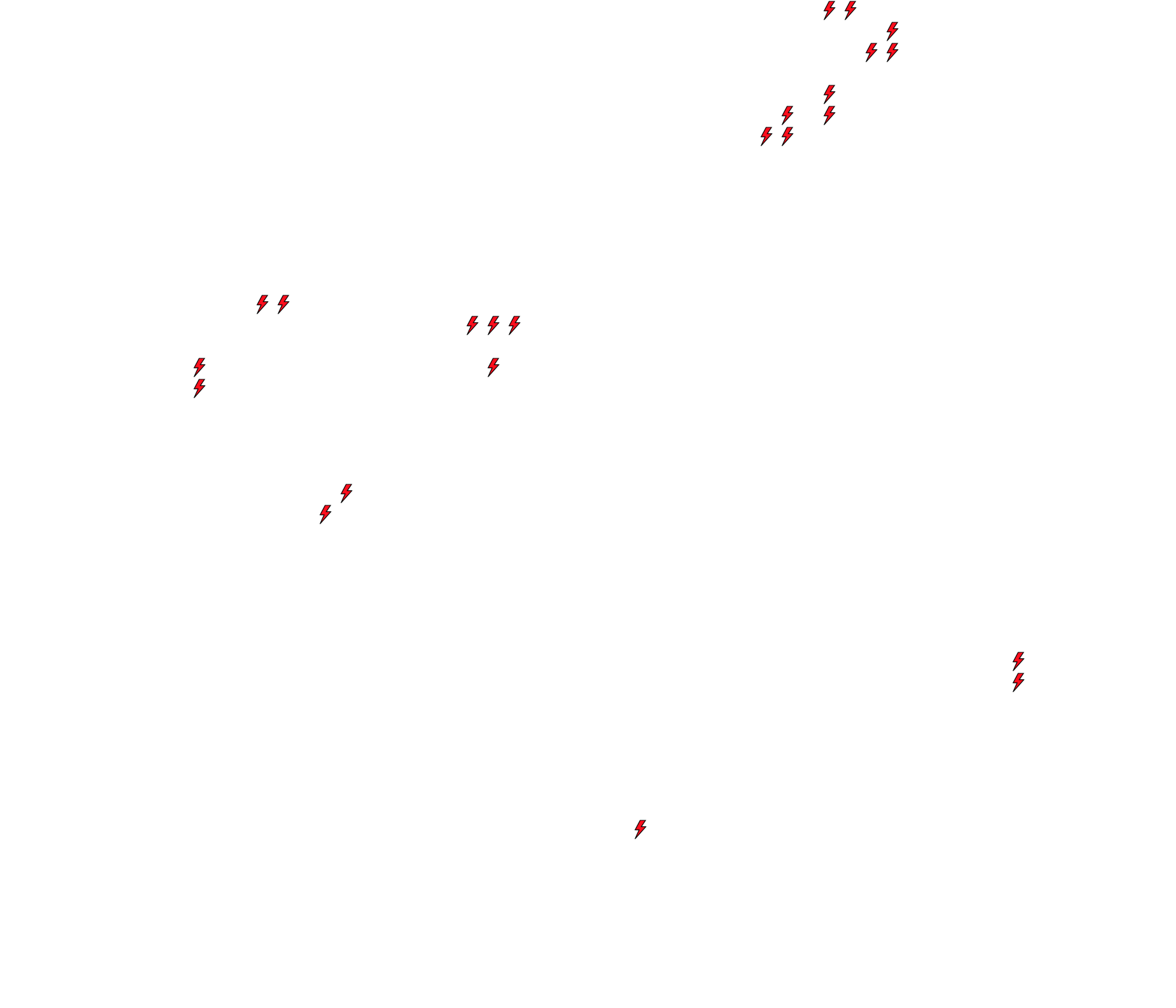Lighthing Layer