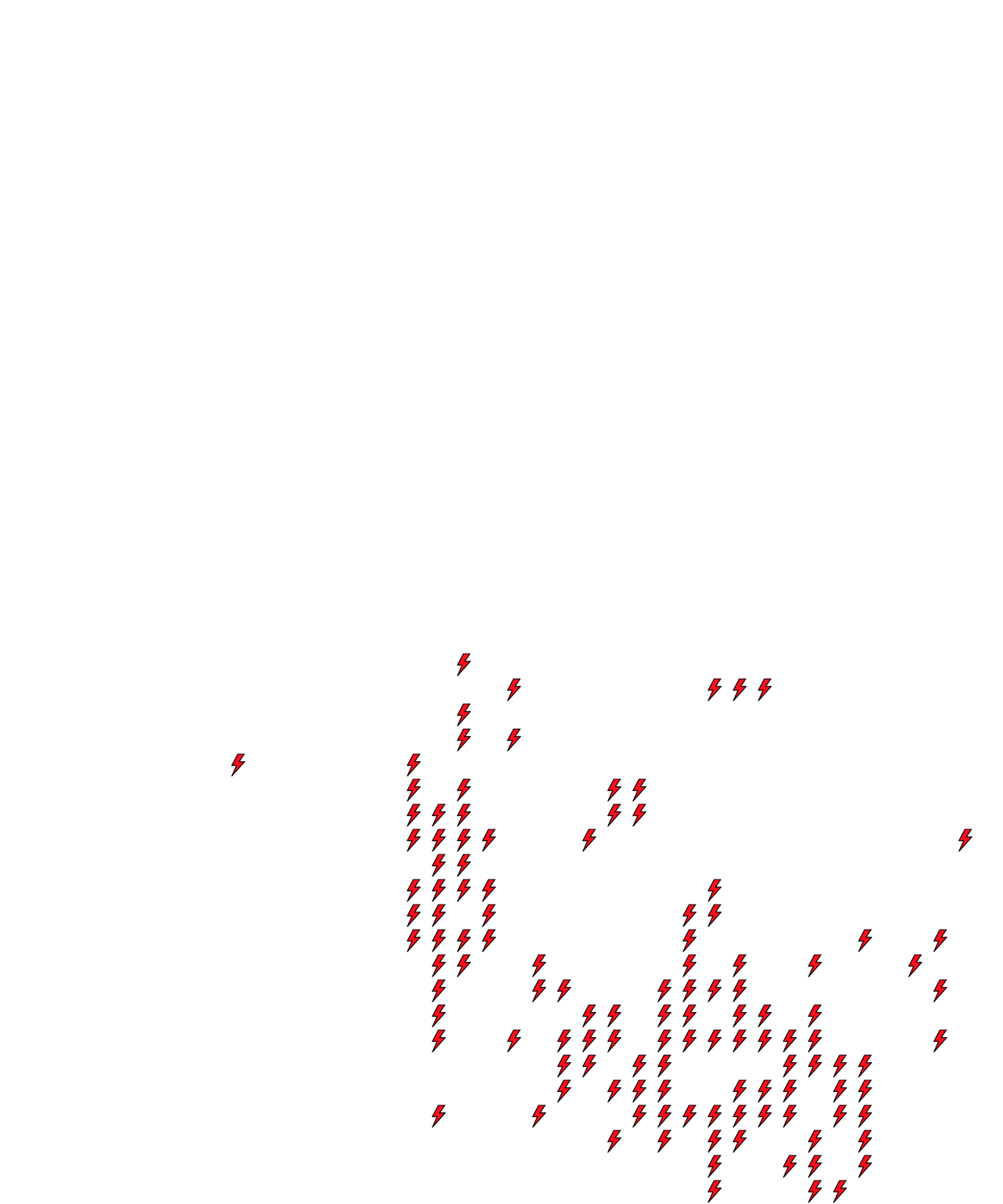 Lighthing Layer