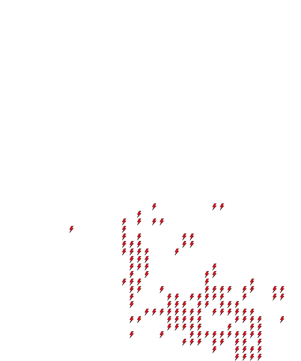 Lighthing Layer
