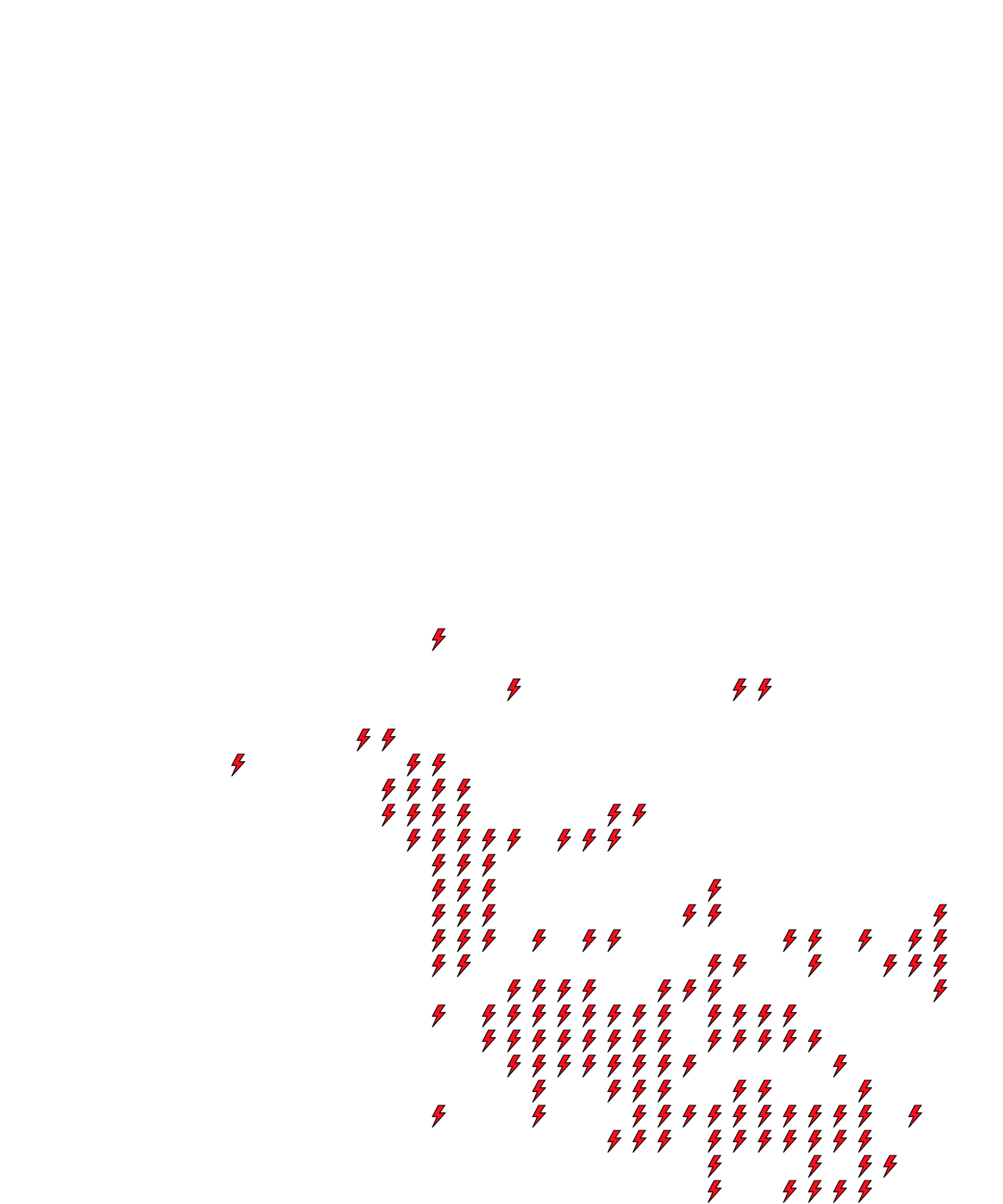 Lighthing Layer