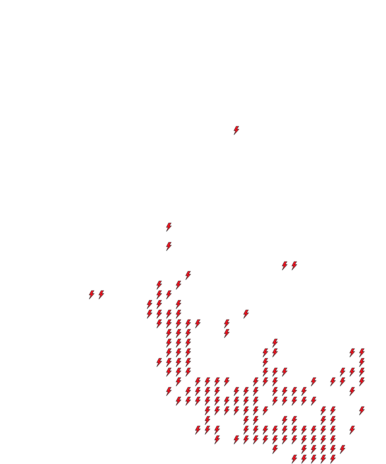Lighthing Layer