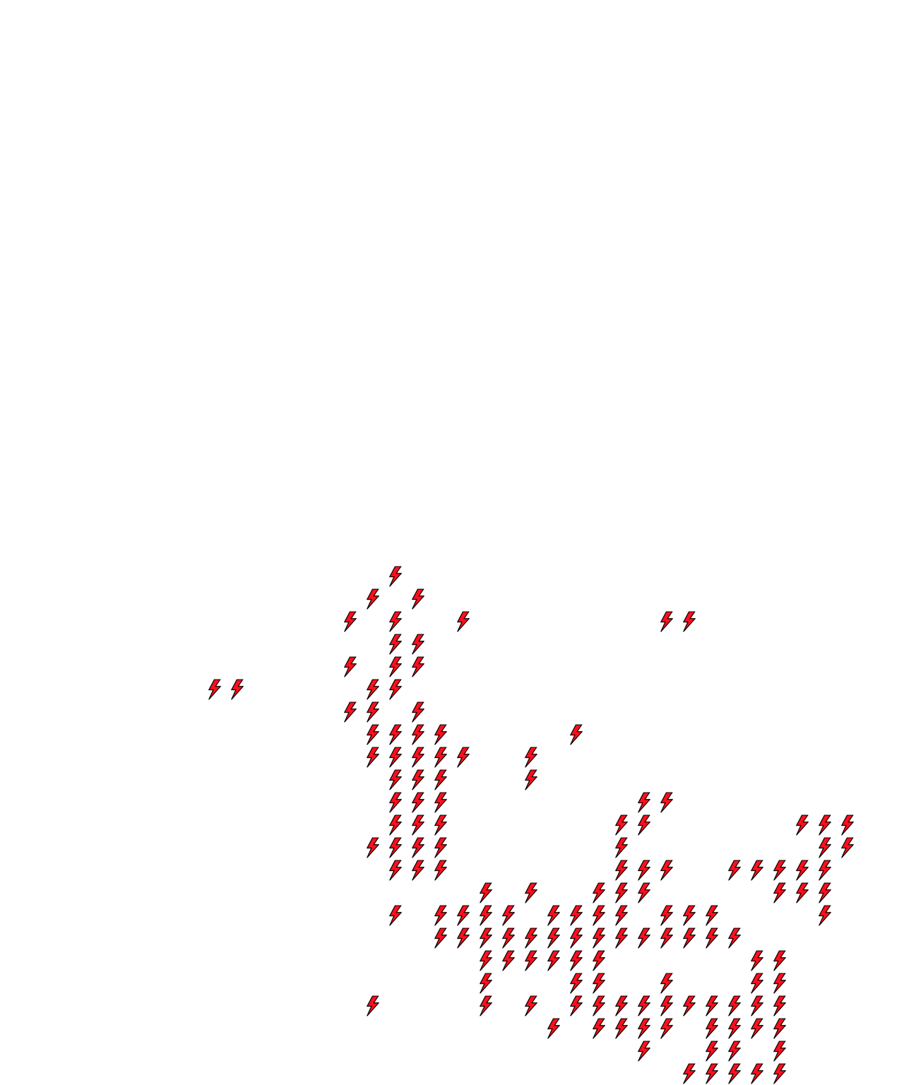 Lighthing Layer