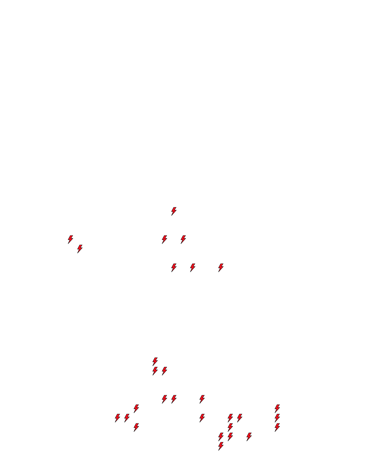 Lighthing Layer