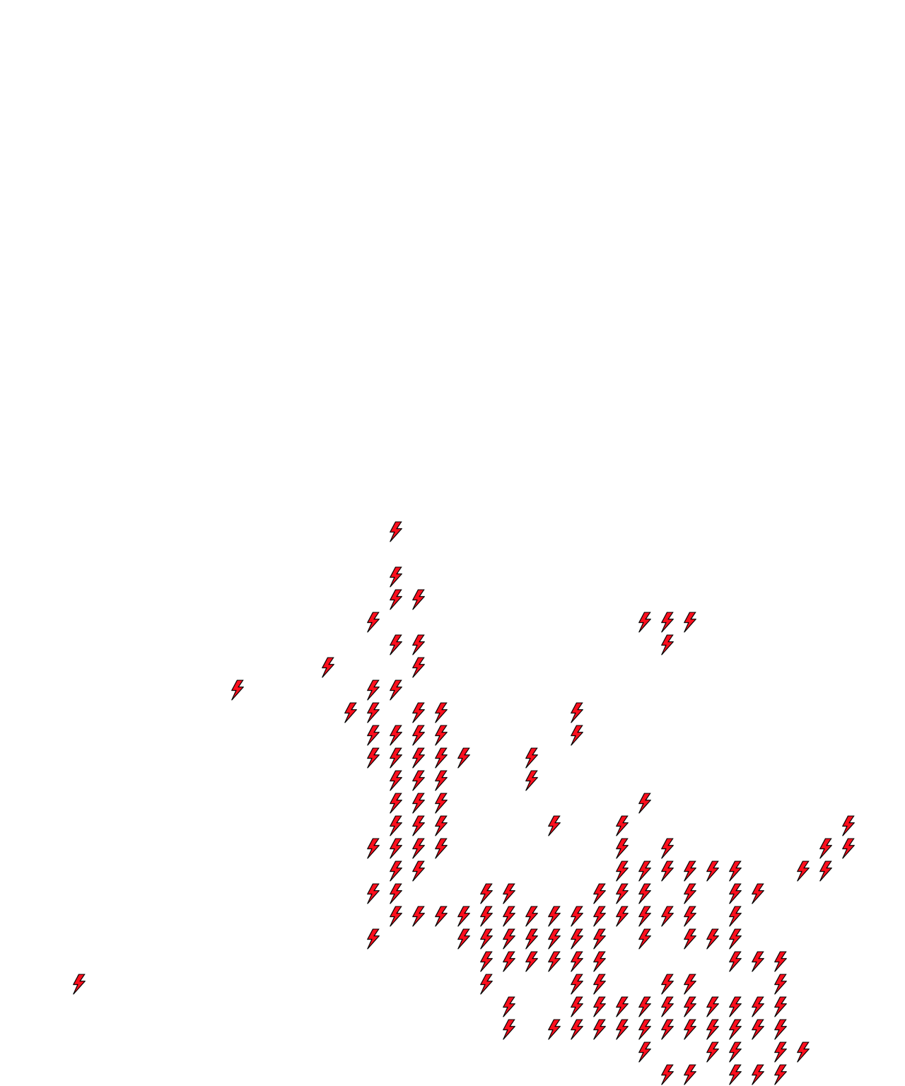 Lighthing Layer