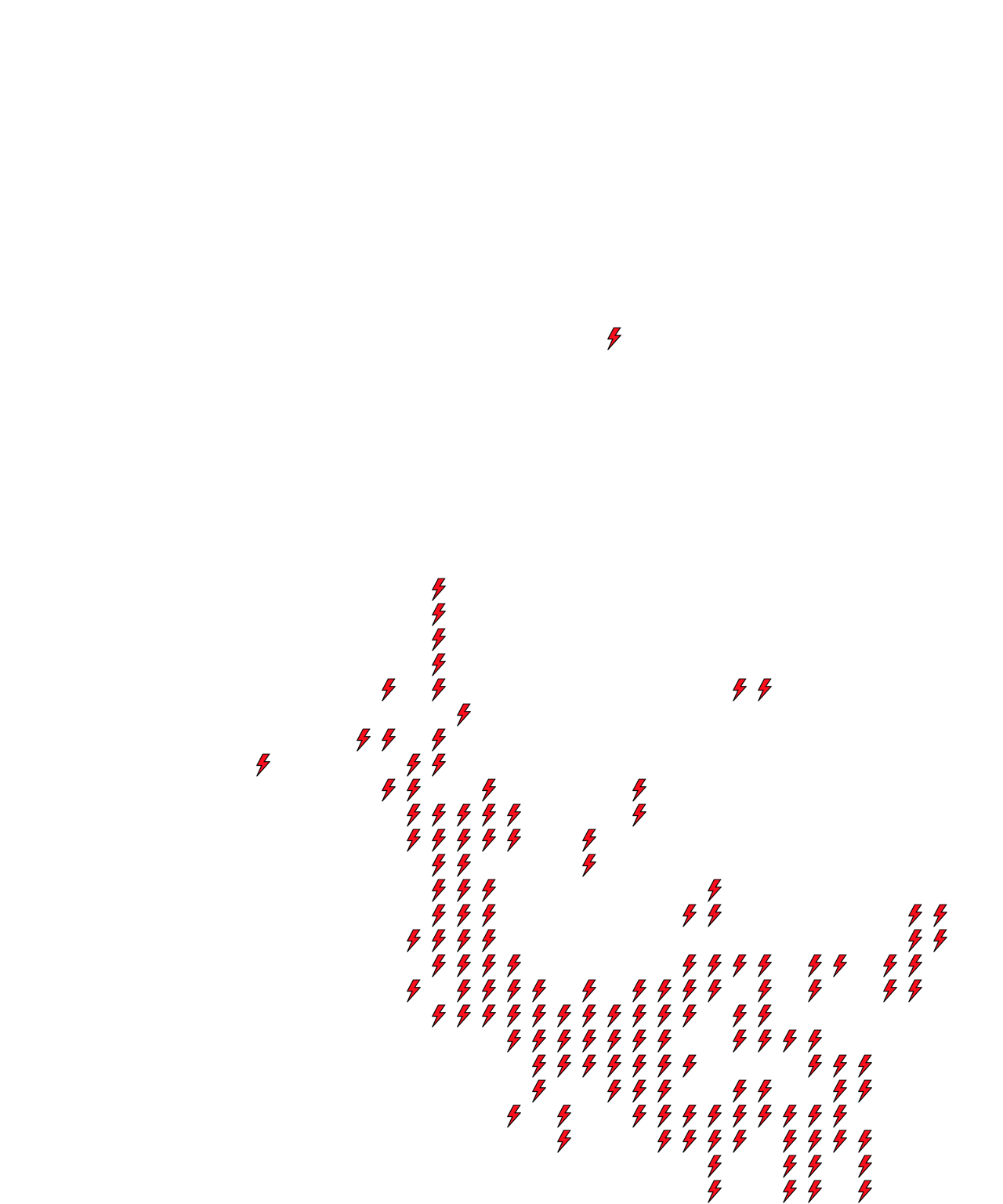 Lighthing Layer
