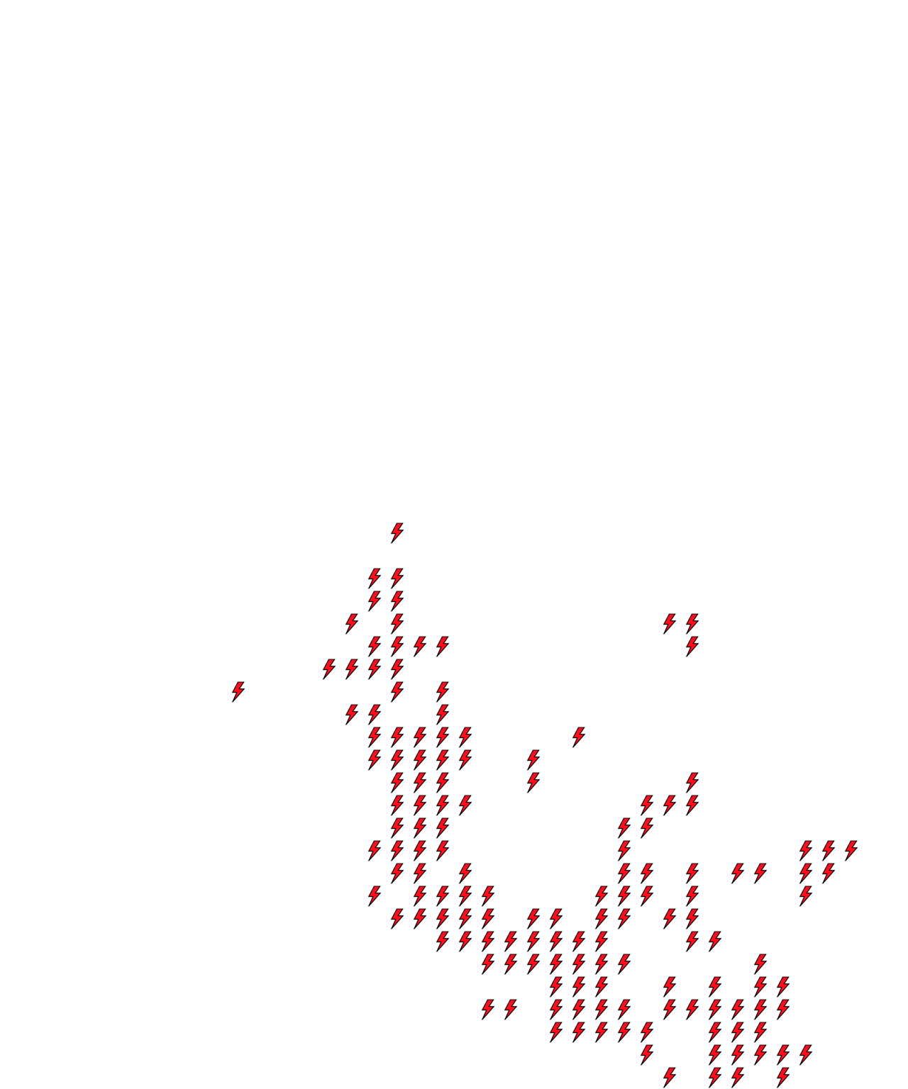 Lighthing Layer
