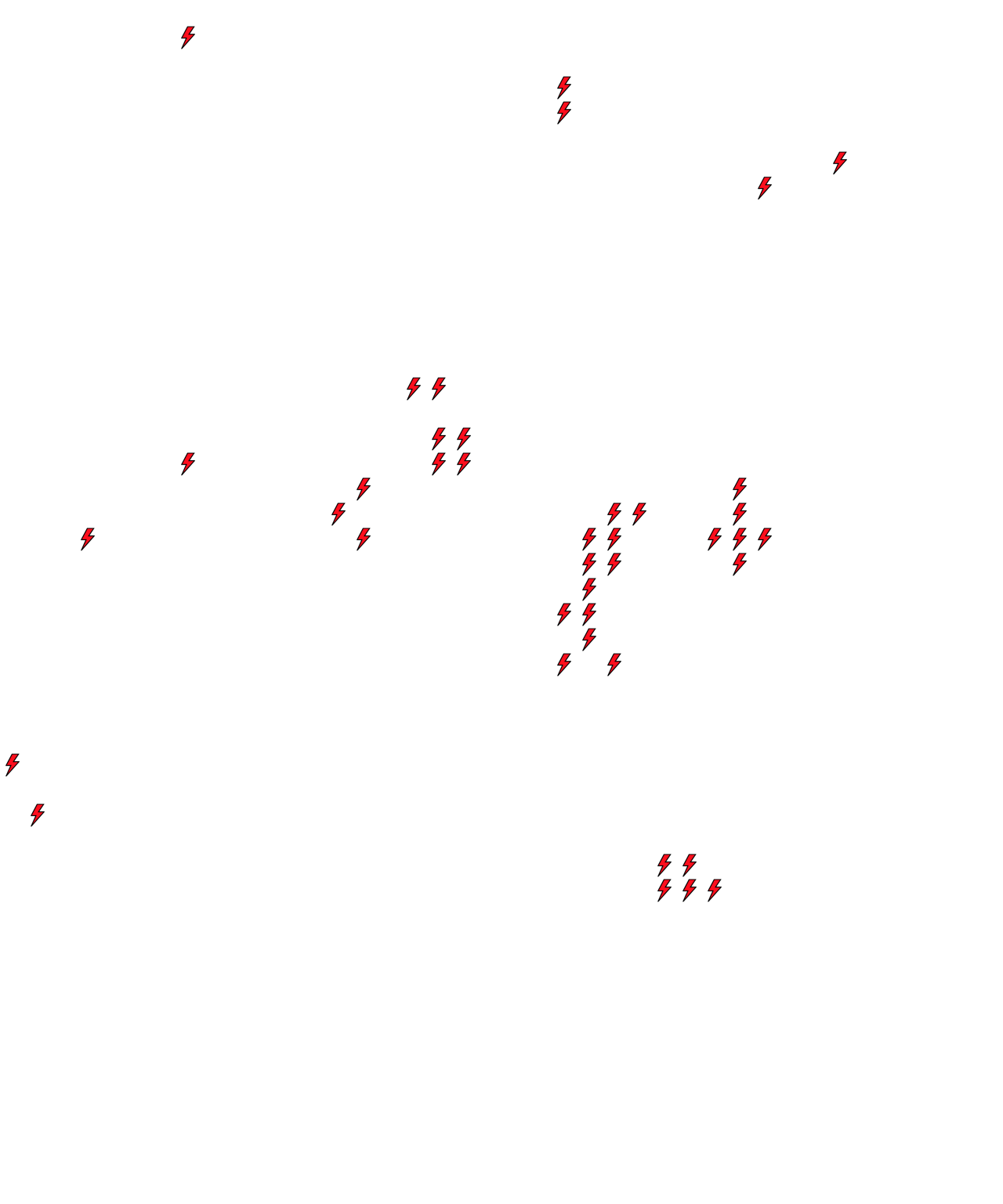 Lighthing Layer